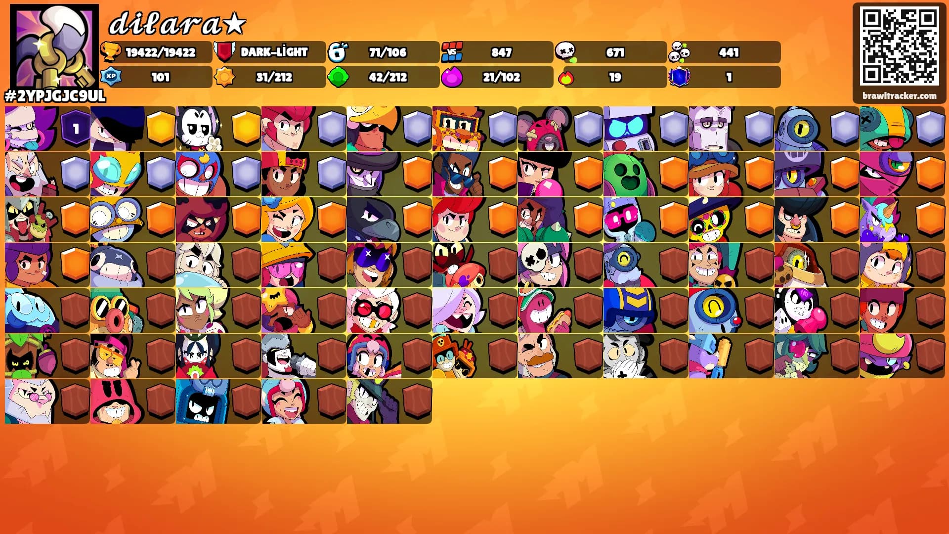 𝓭𝓲𝓵𝓪𝓻𝓪★'s Ranks