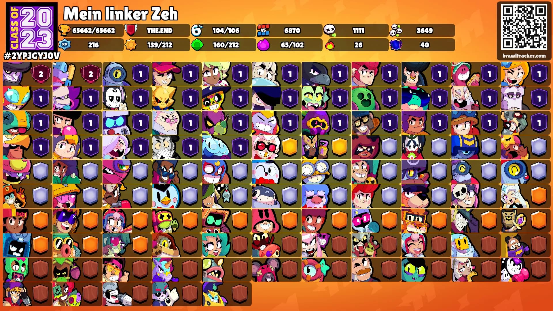 Mein linker Zeh's Ranks