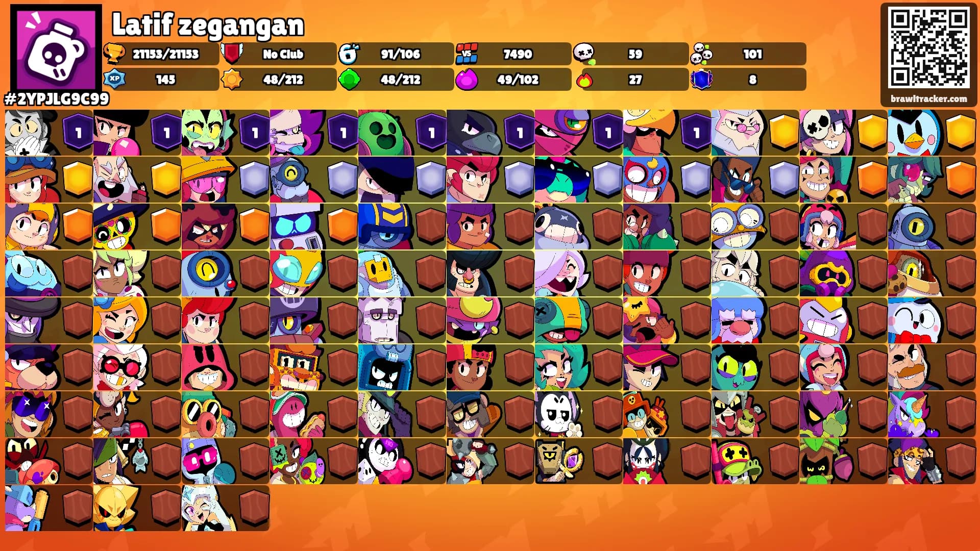 Latif zegangan's Ranks