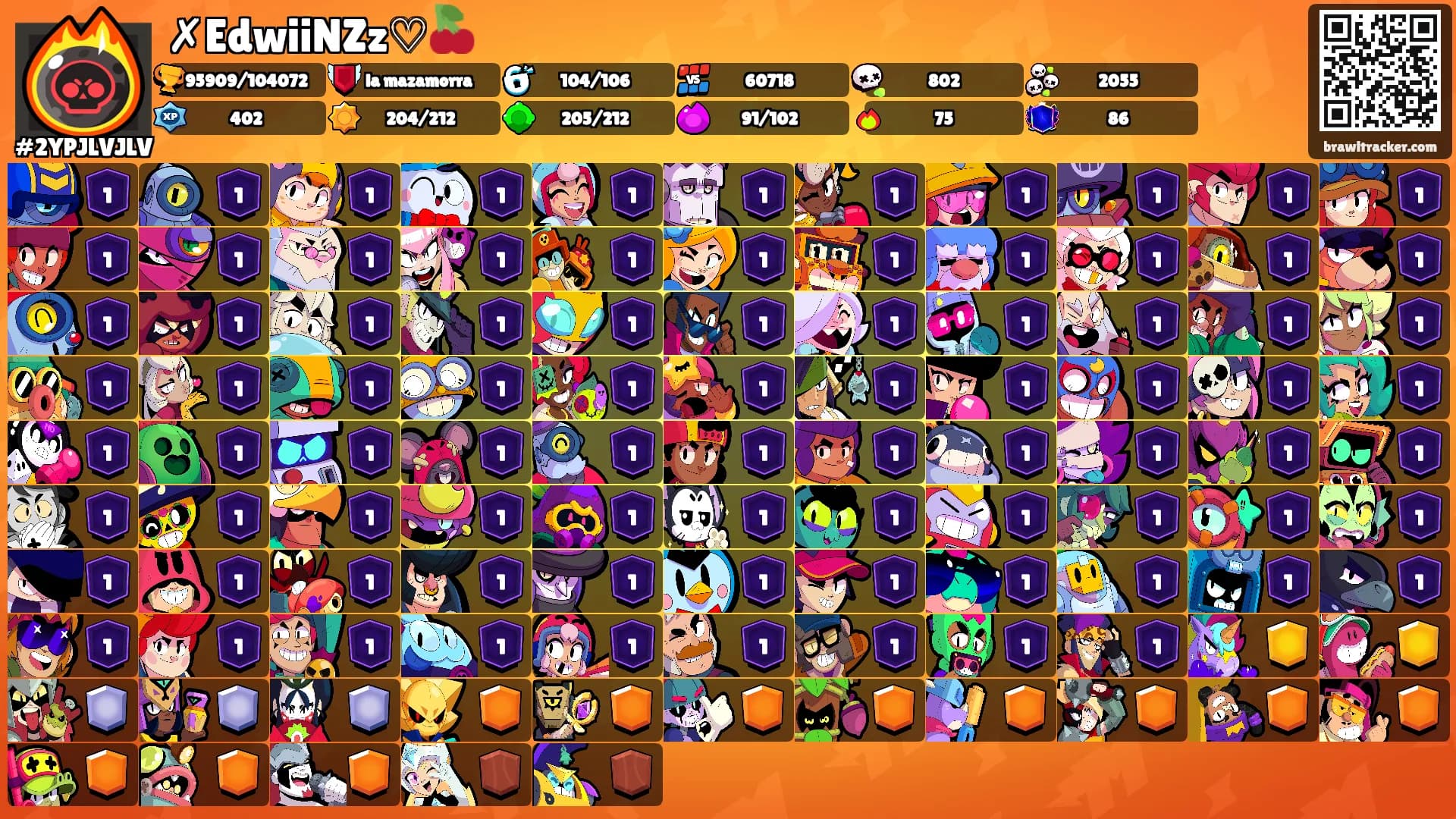 ✗EdwiiNZz♡🍒's Ranks
