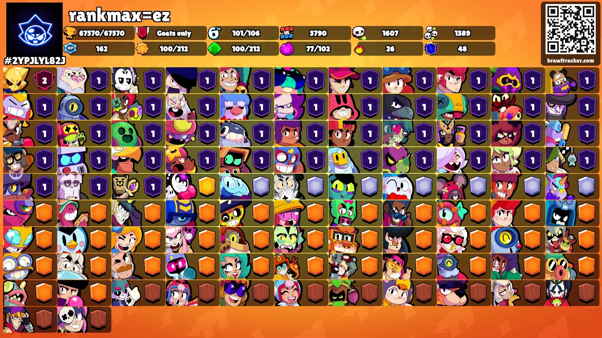 rankmax=ez's Ranks