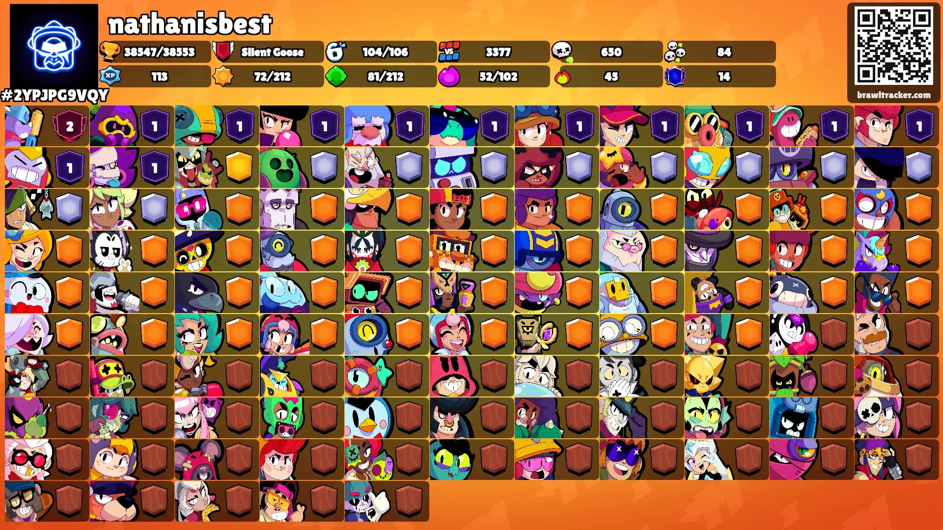 nathanisbest's Ranks