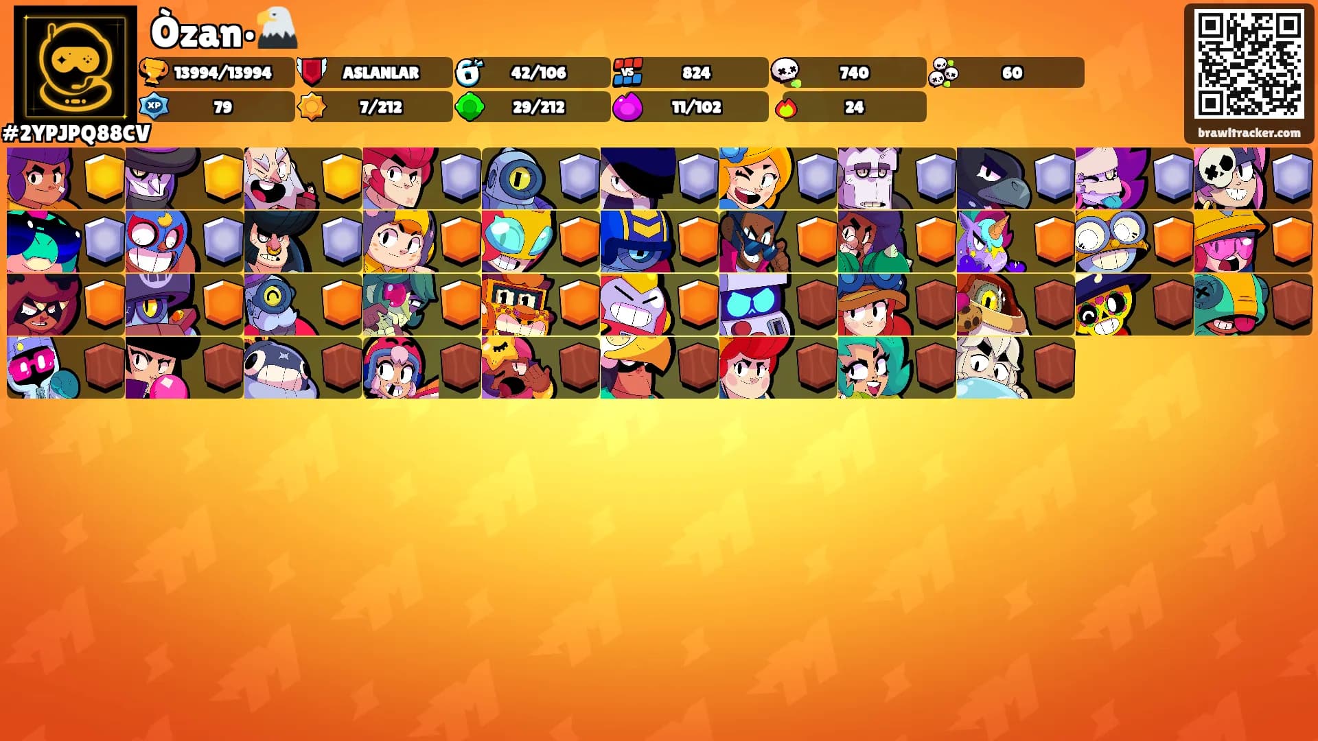 Òzan•🦅's Ranks