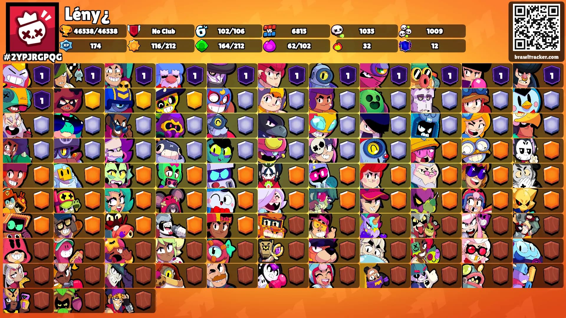 Lény¿'s Ranks