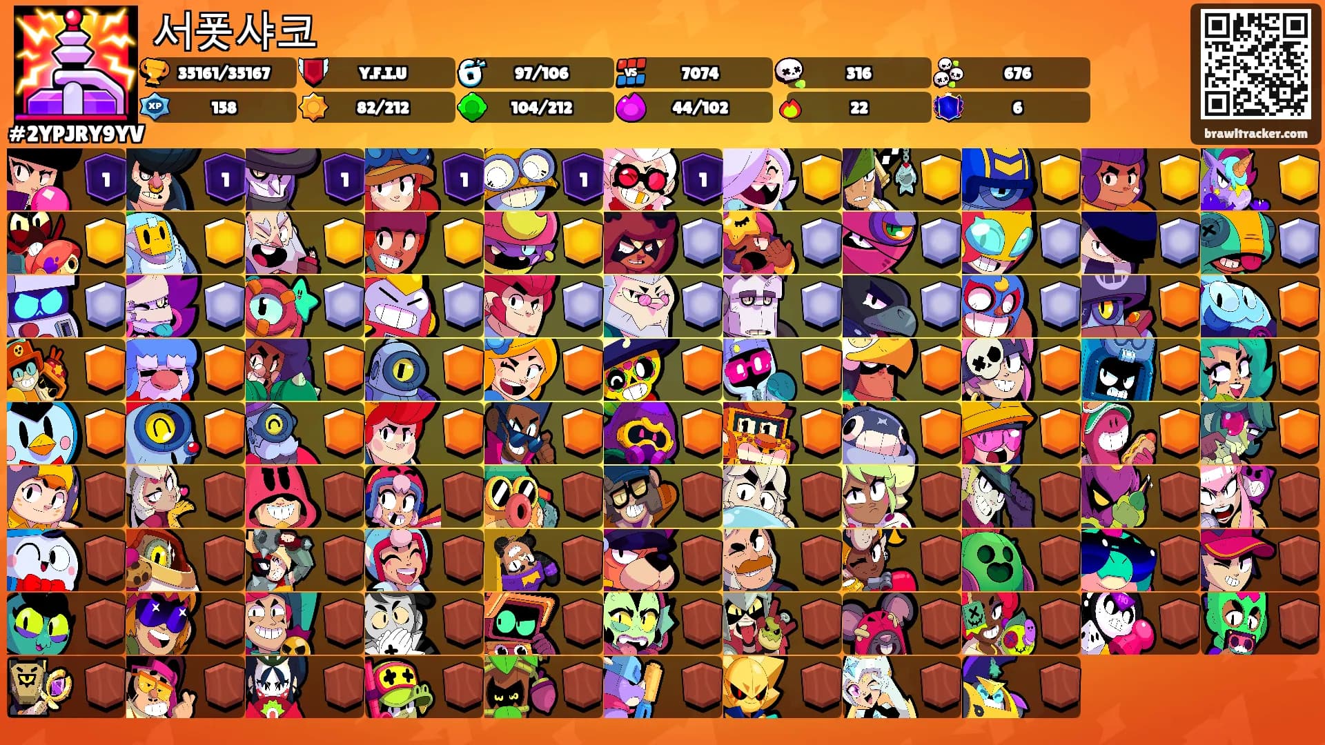 서폿샤코's Ranks