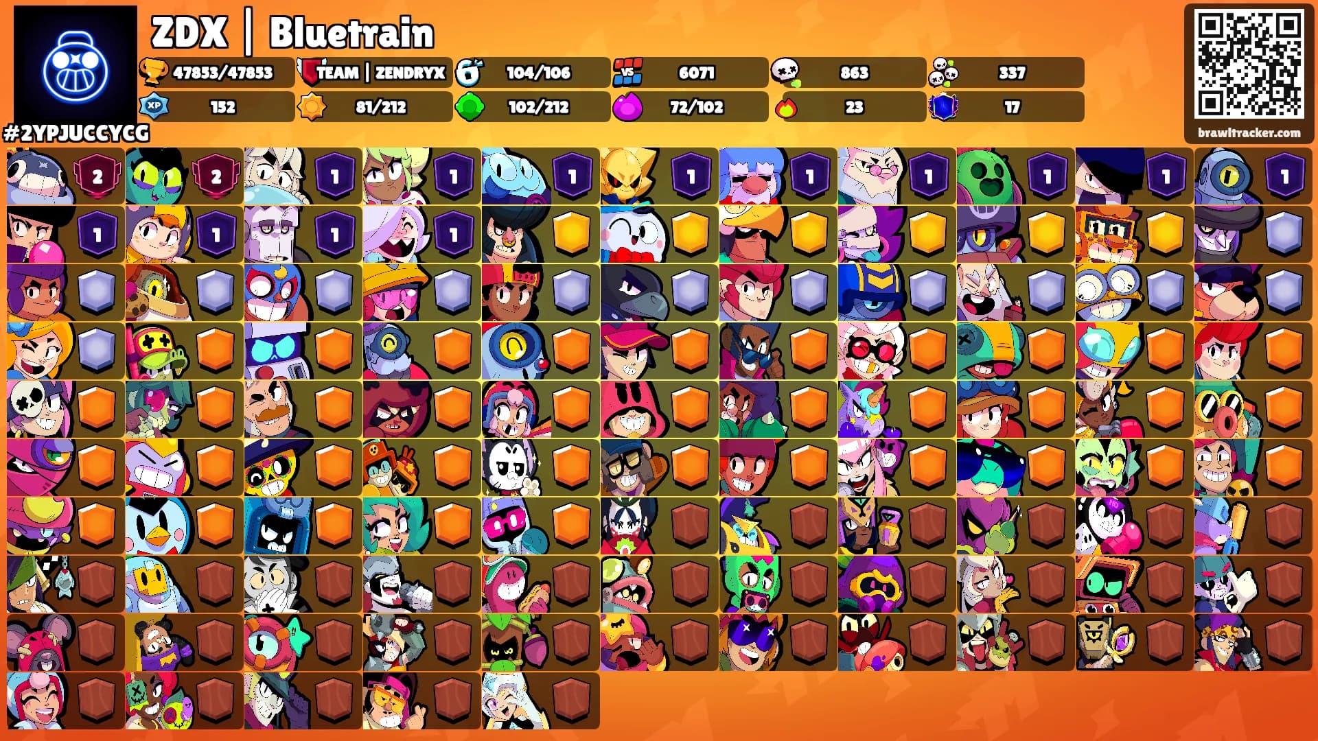 ZDX | Bluetrain's Ranks