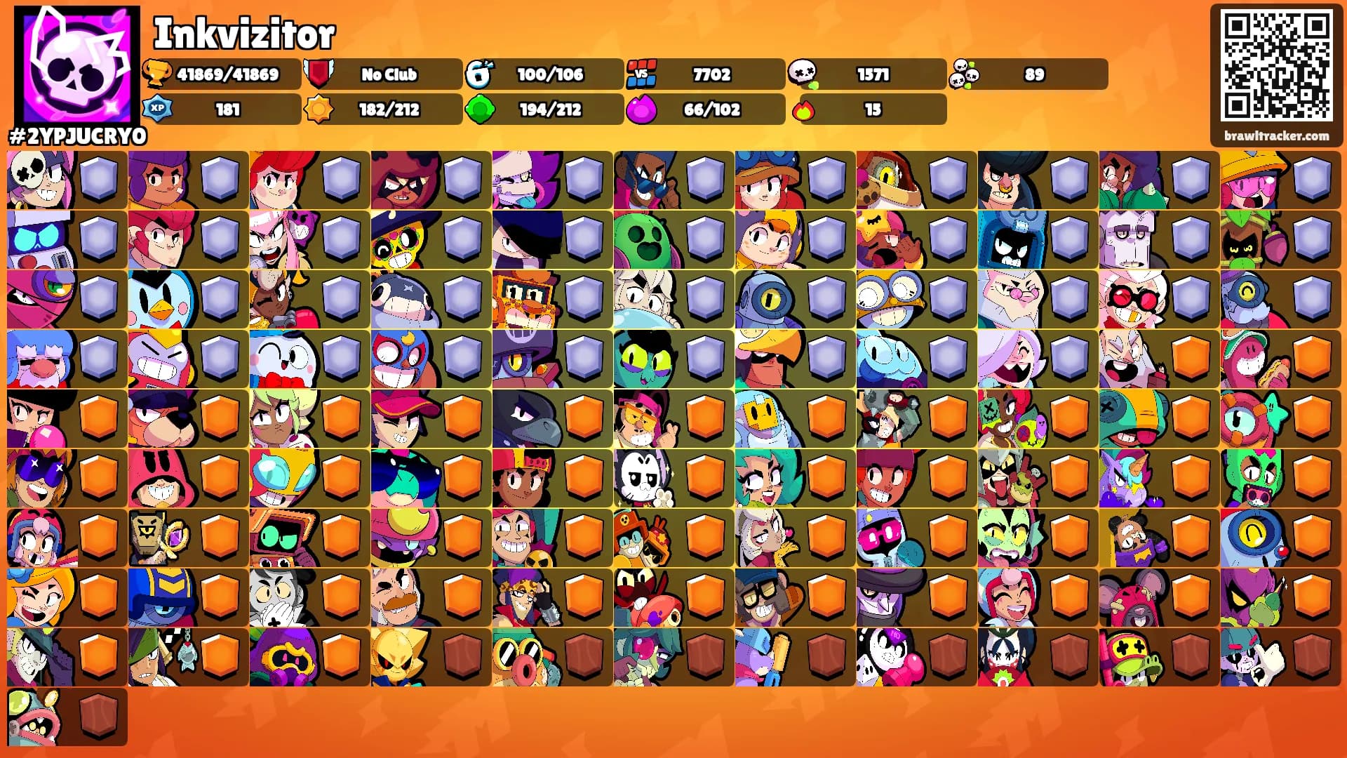 Inkvizitor's Ranks