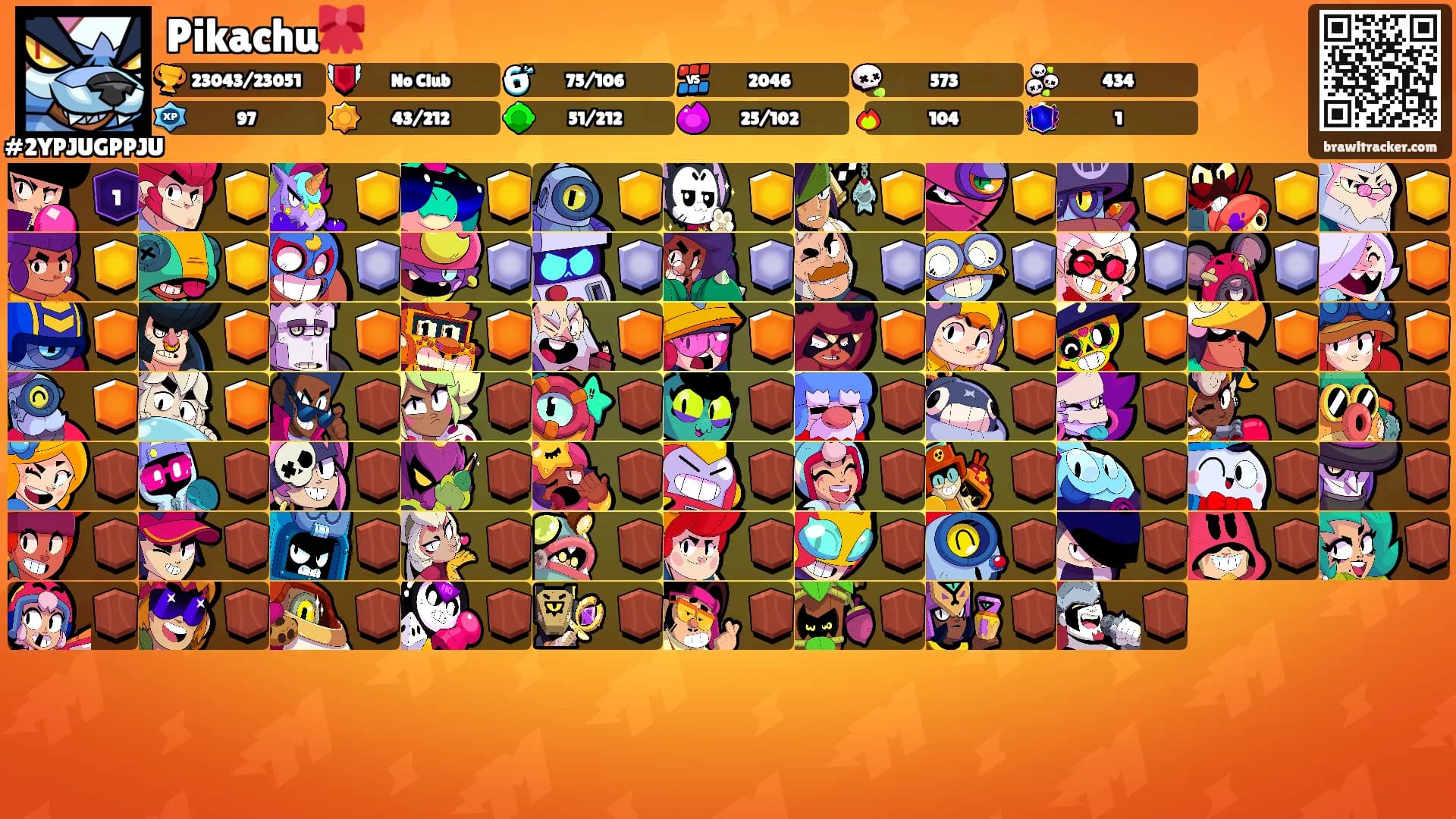 Pikachu🎀's Ranks