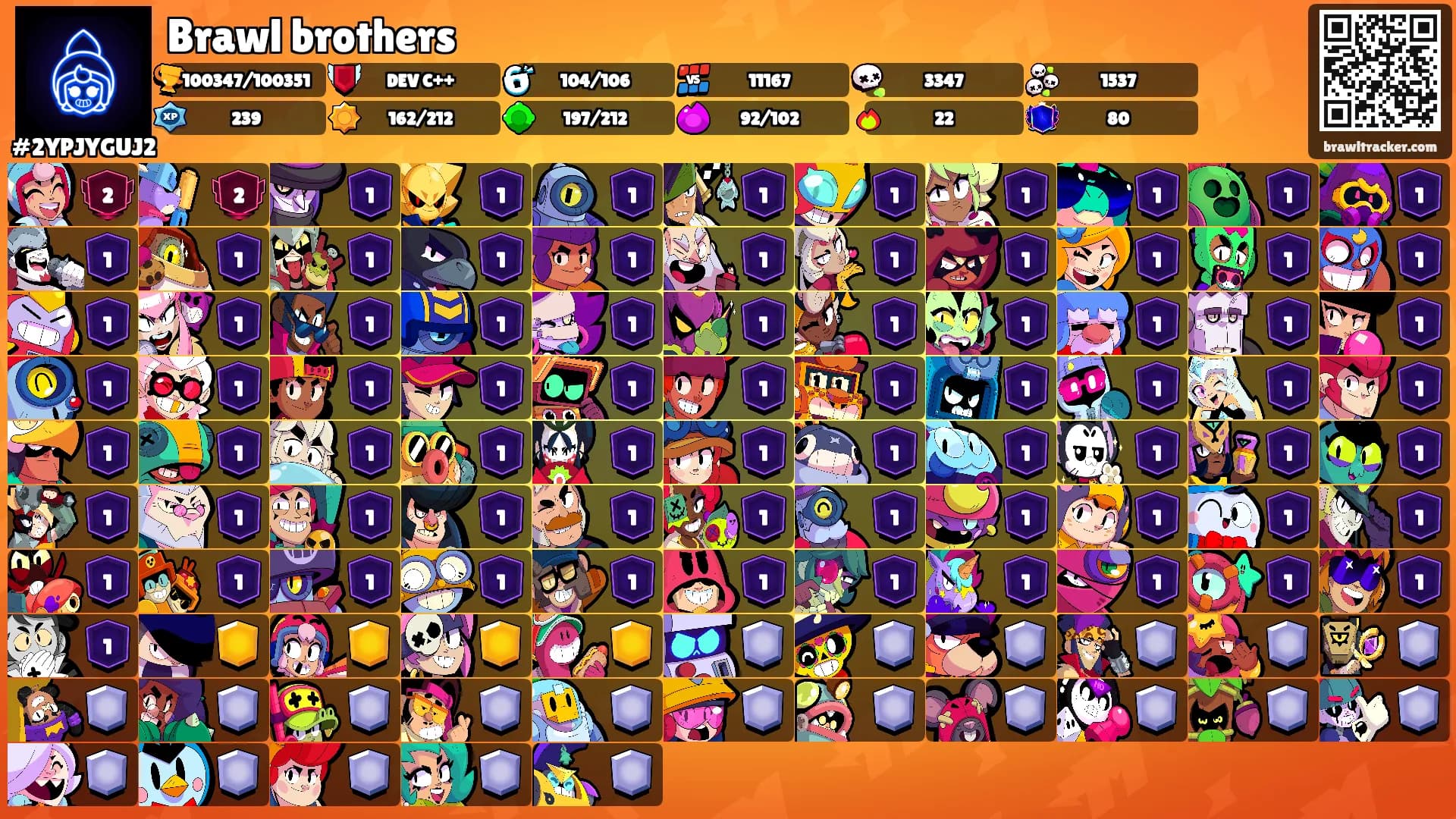 Brawl brothers's Ranks