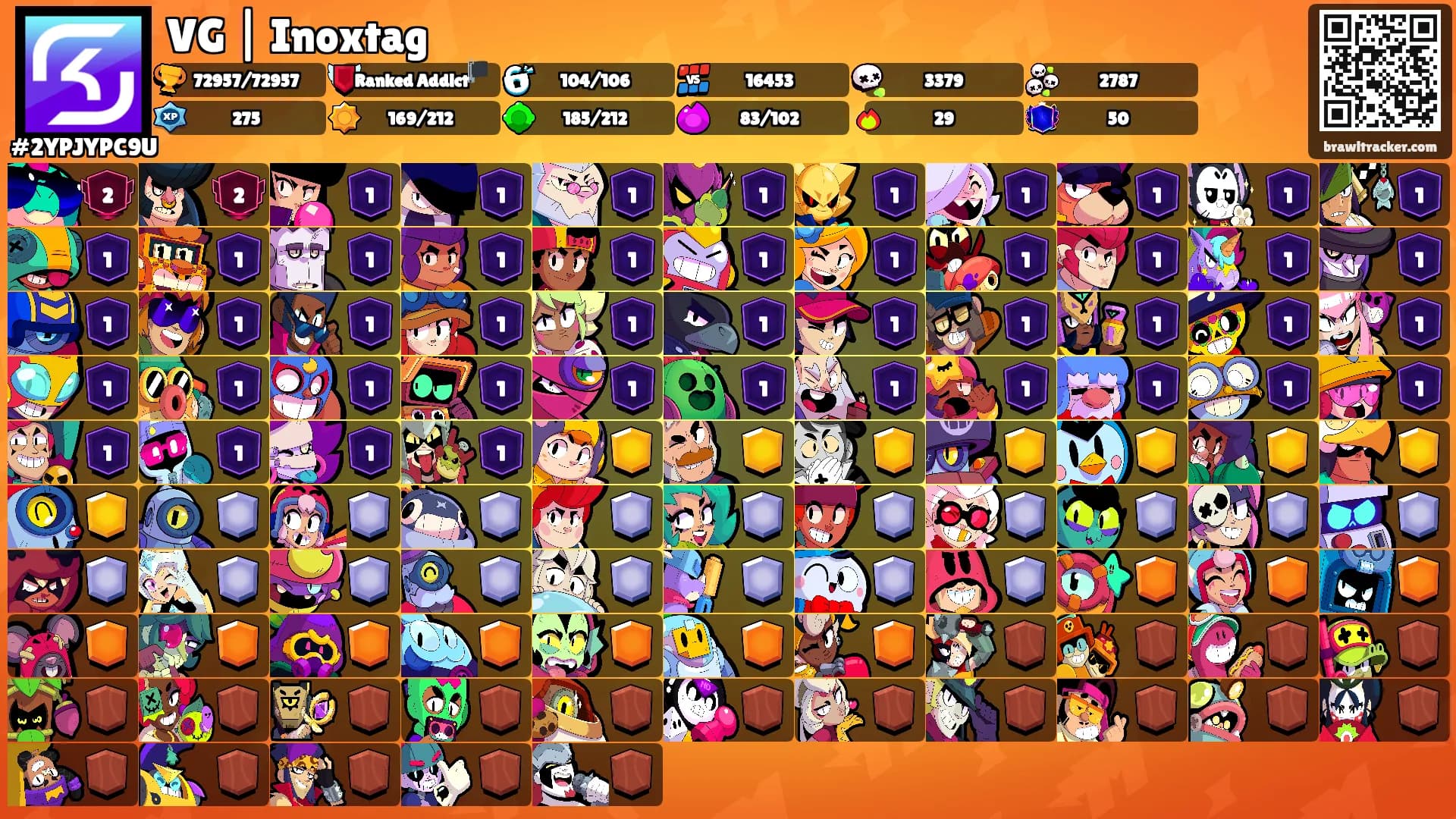 VG | Inoxtag's Ranks