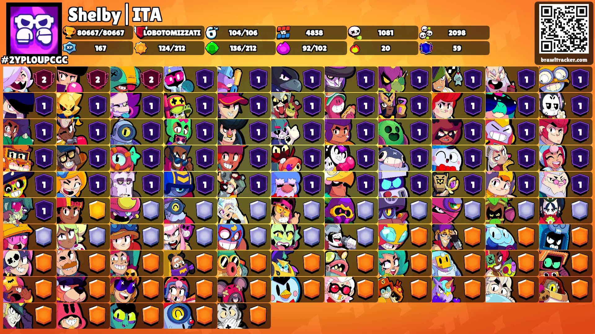 Shelby|ITA's Ranks