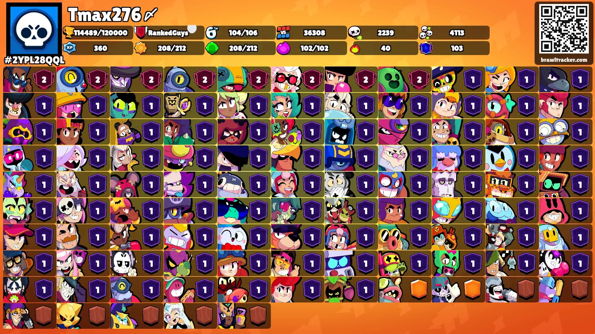 Tmax276〆's Ranks