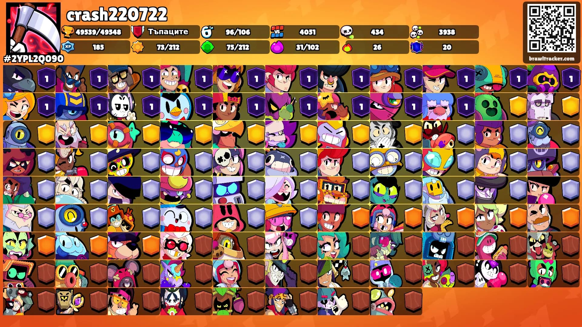 crash220722's Ranks