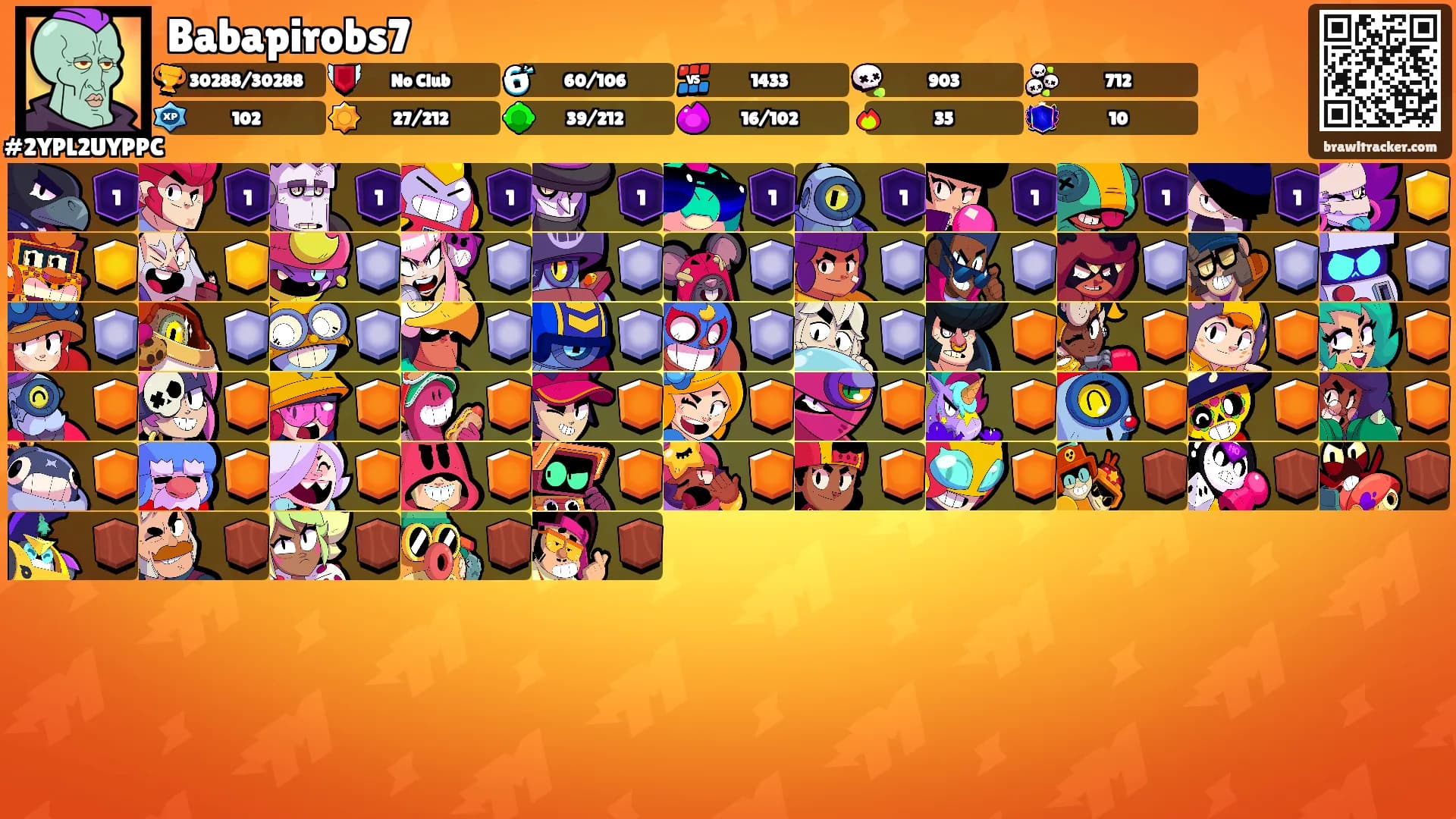 Babapirobs7's Ranks