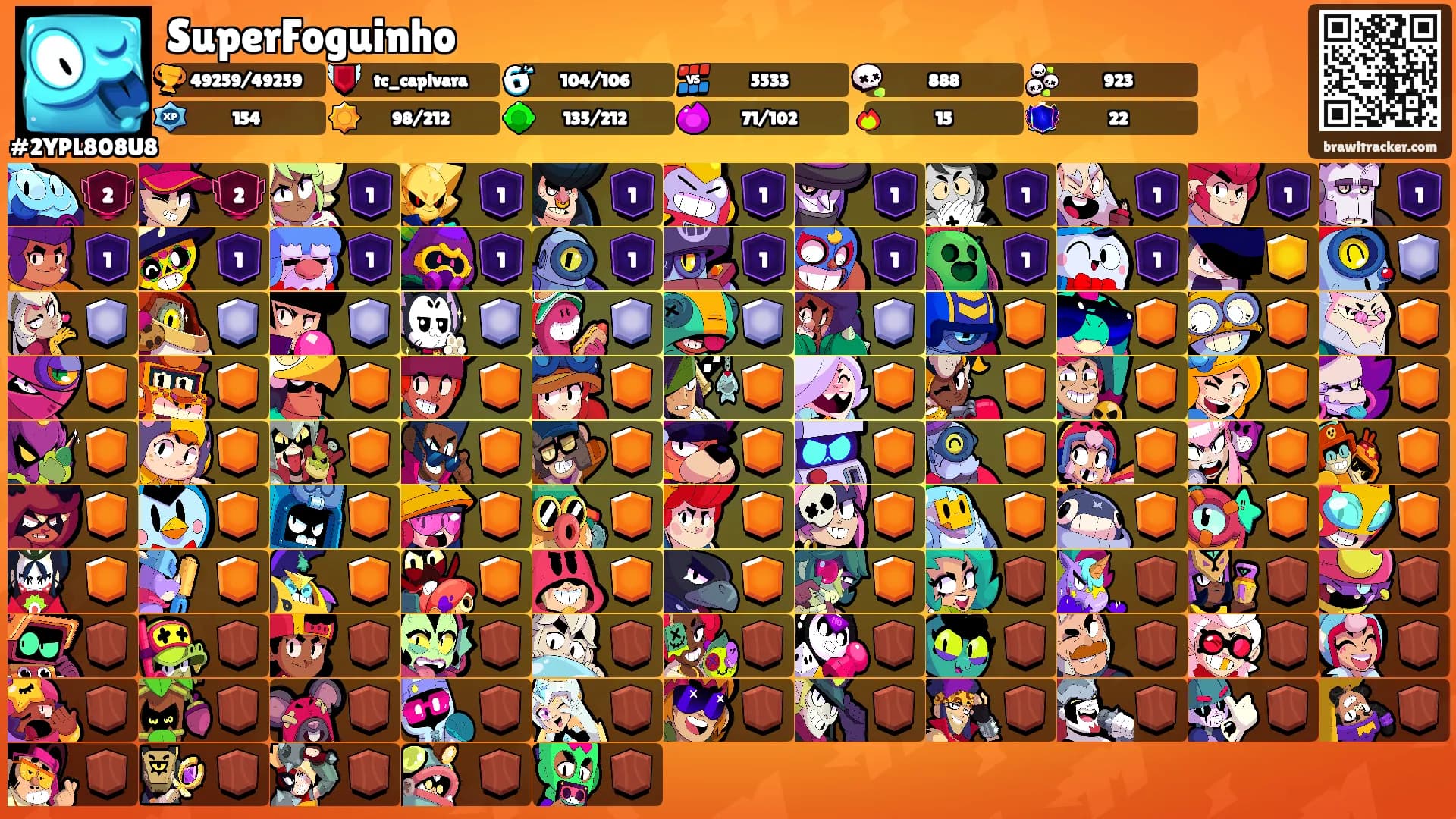 SuperFoguinho's Ranks