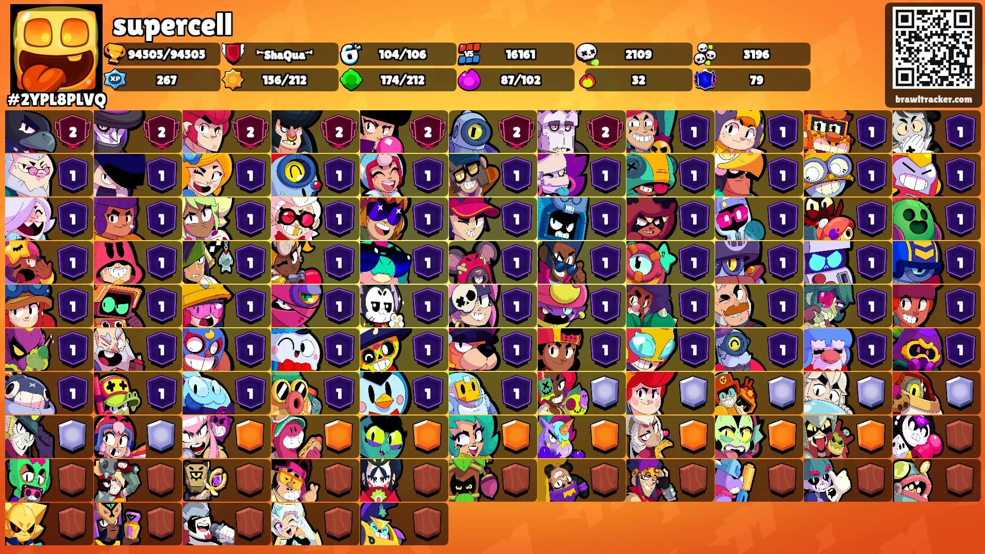 supercell's Ranks