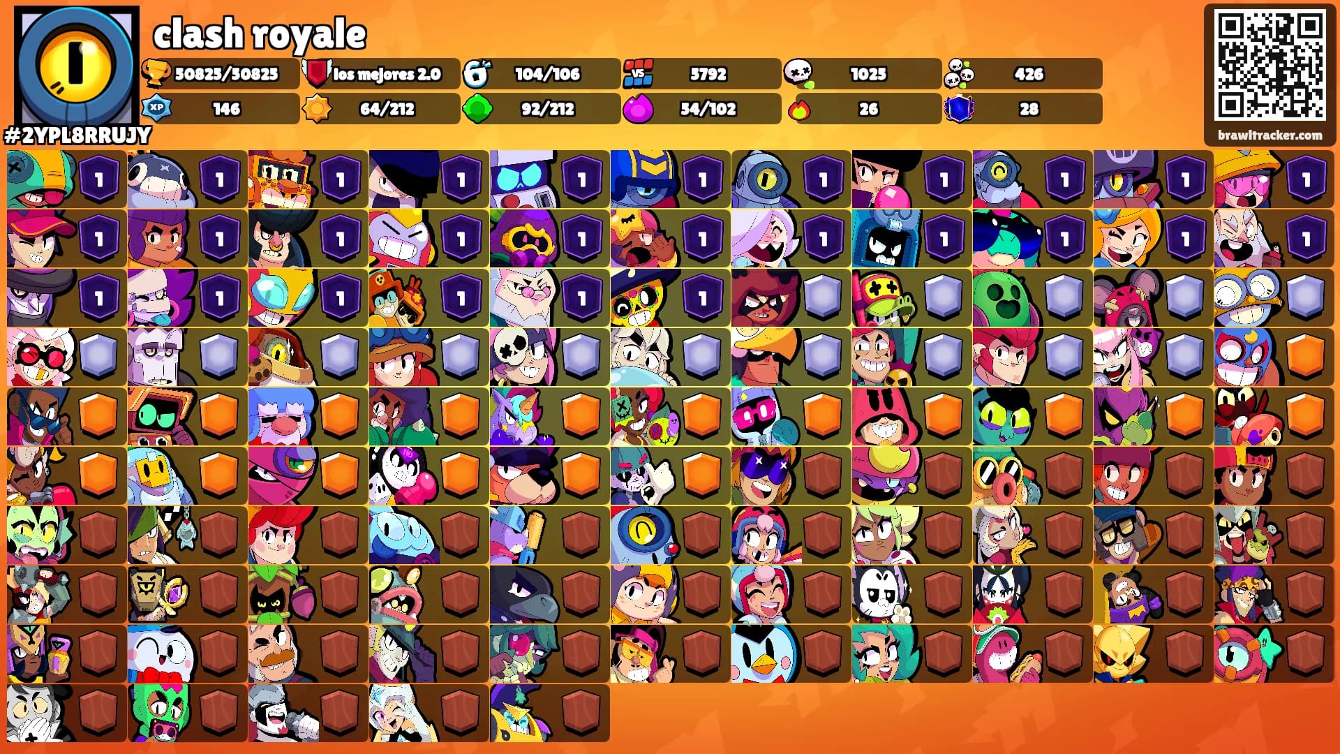 clash royale's Ranks