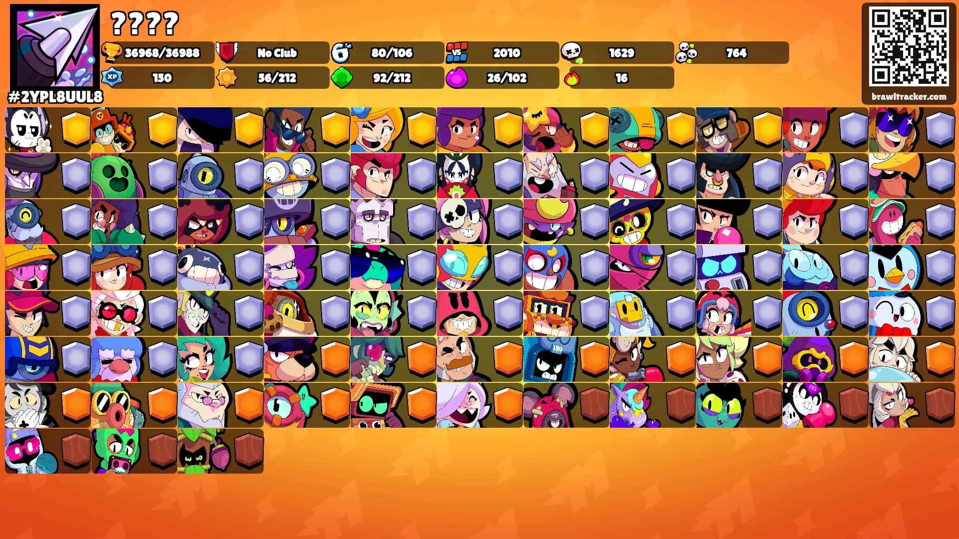 ????'s Ranks