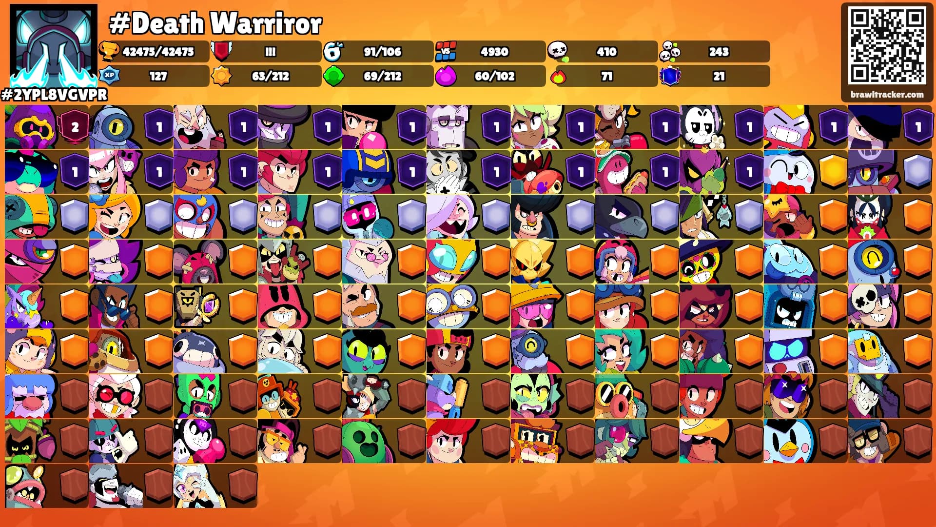 #Death Warriror's Ranks