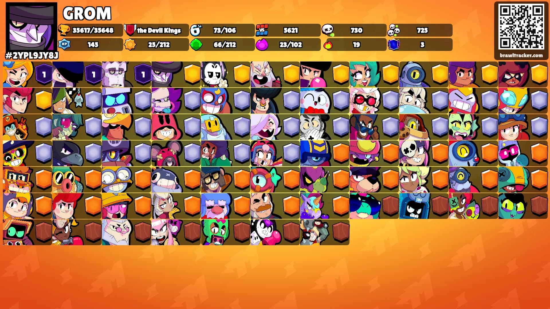 GROM's Ranks