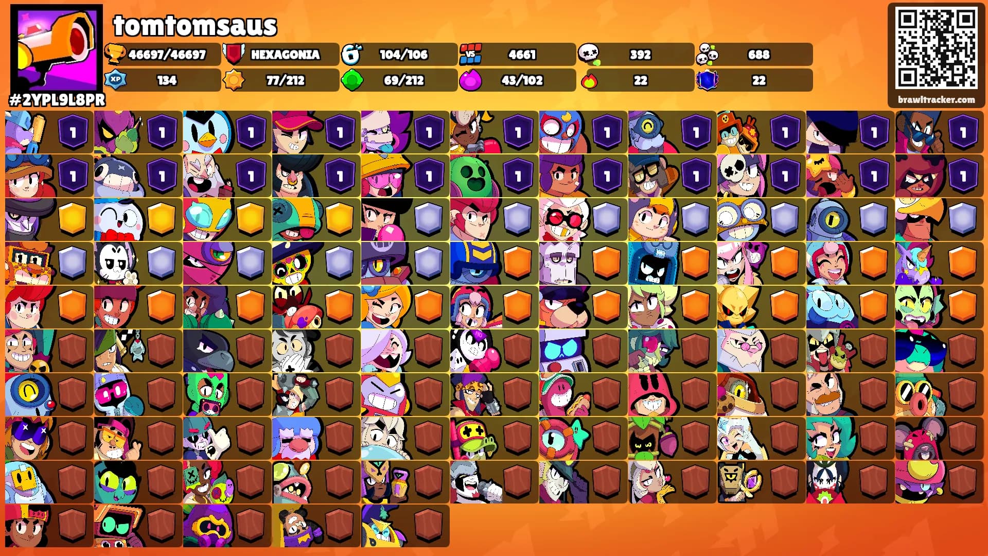 tomtomsaus's Ranks