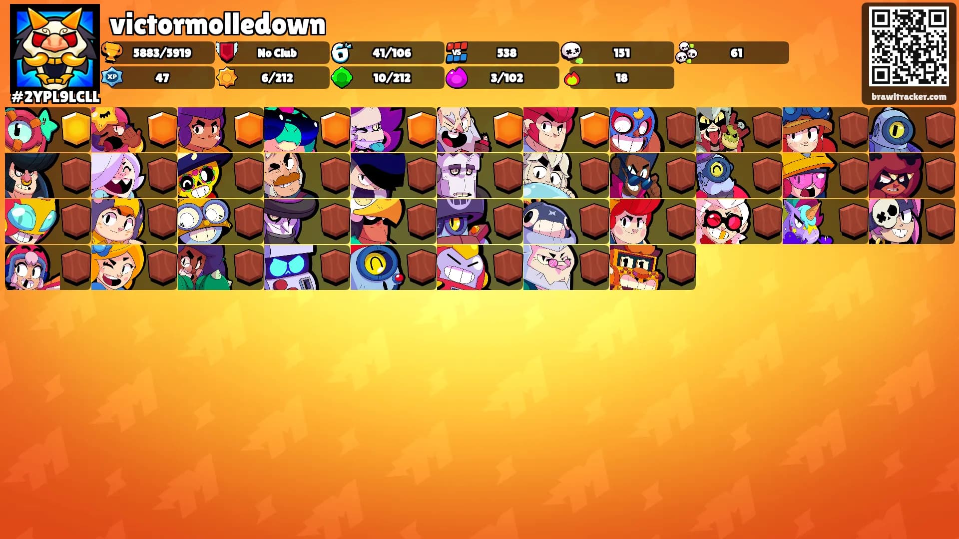 victormolledown's Ranks