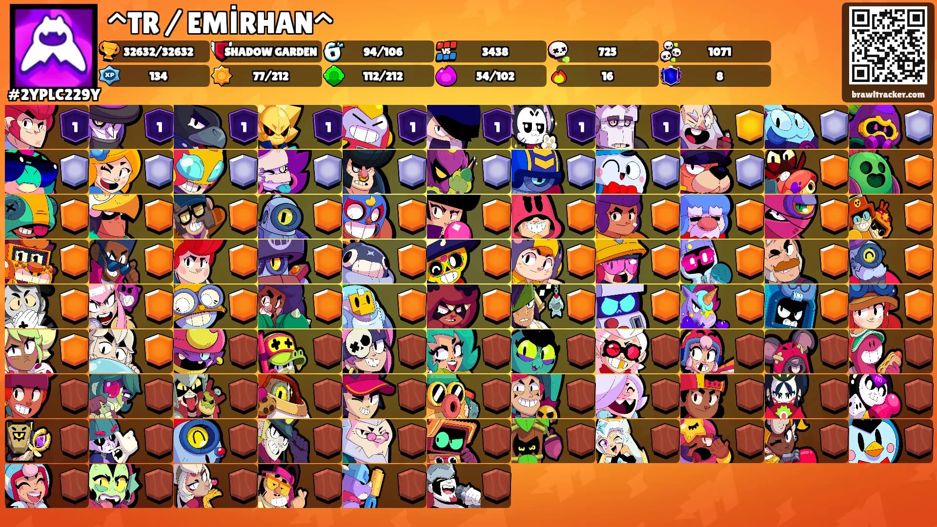 ^TR / EMİRHAN^'s Ranks