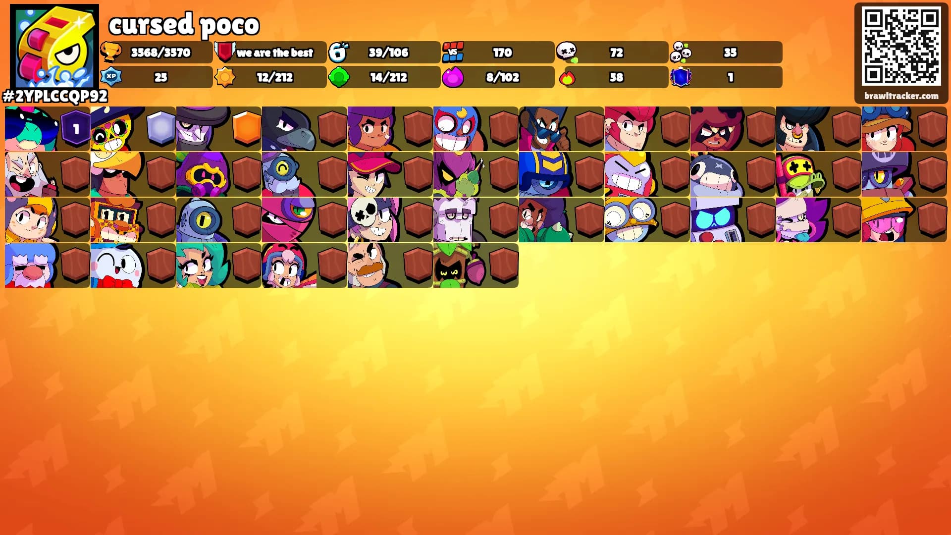 cursed poco's Ranks
