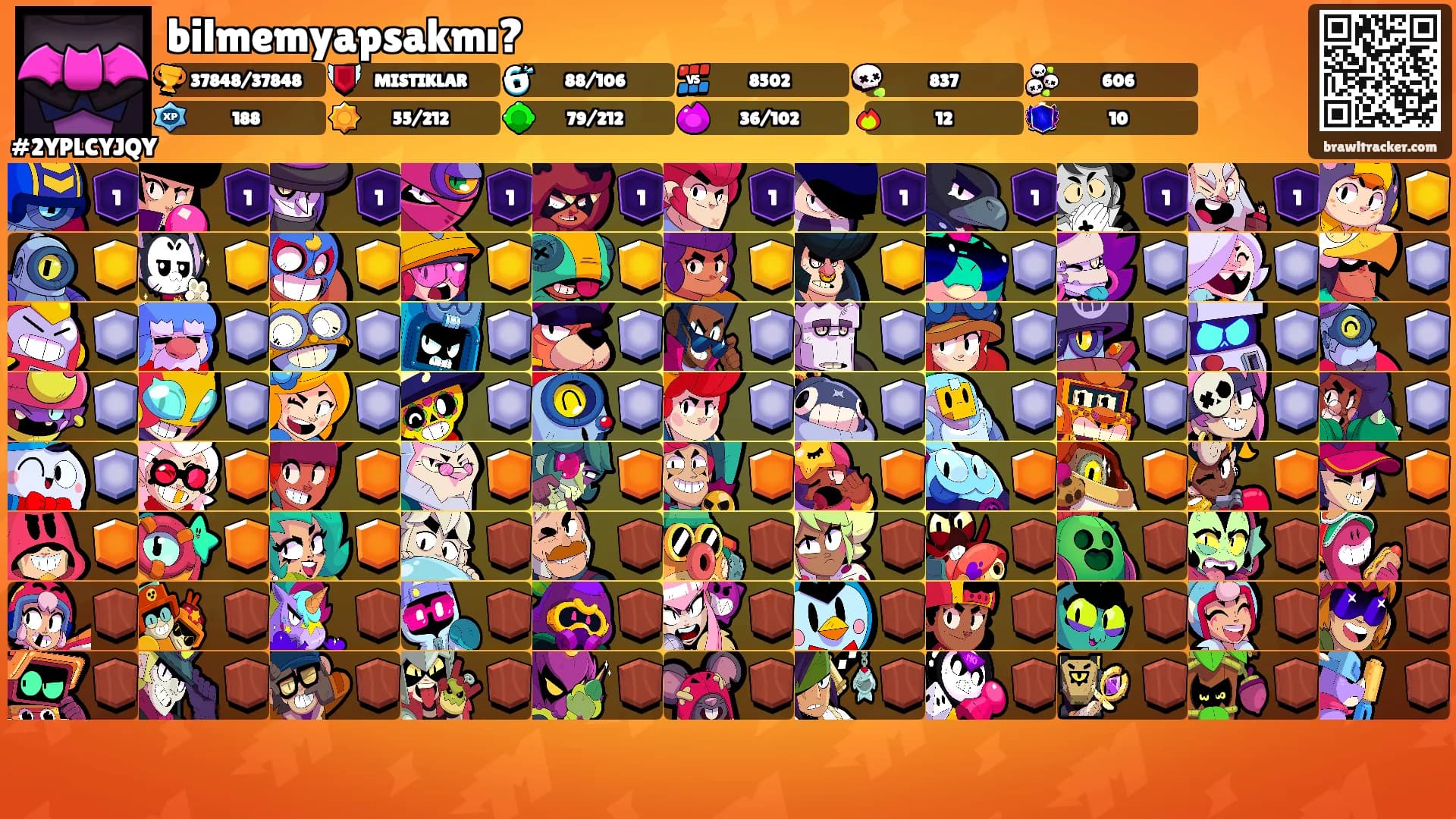bilmemyapsakmı?'s Ranks