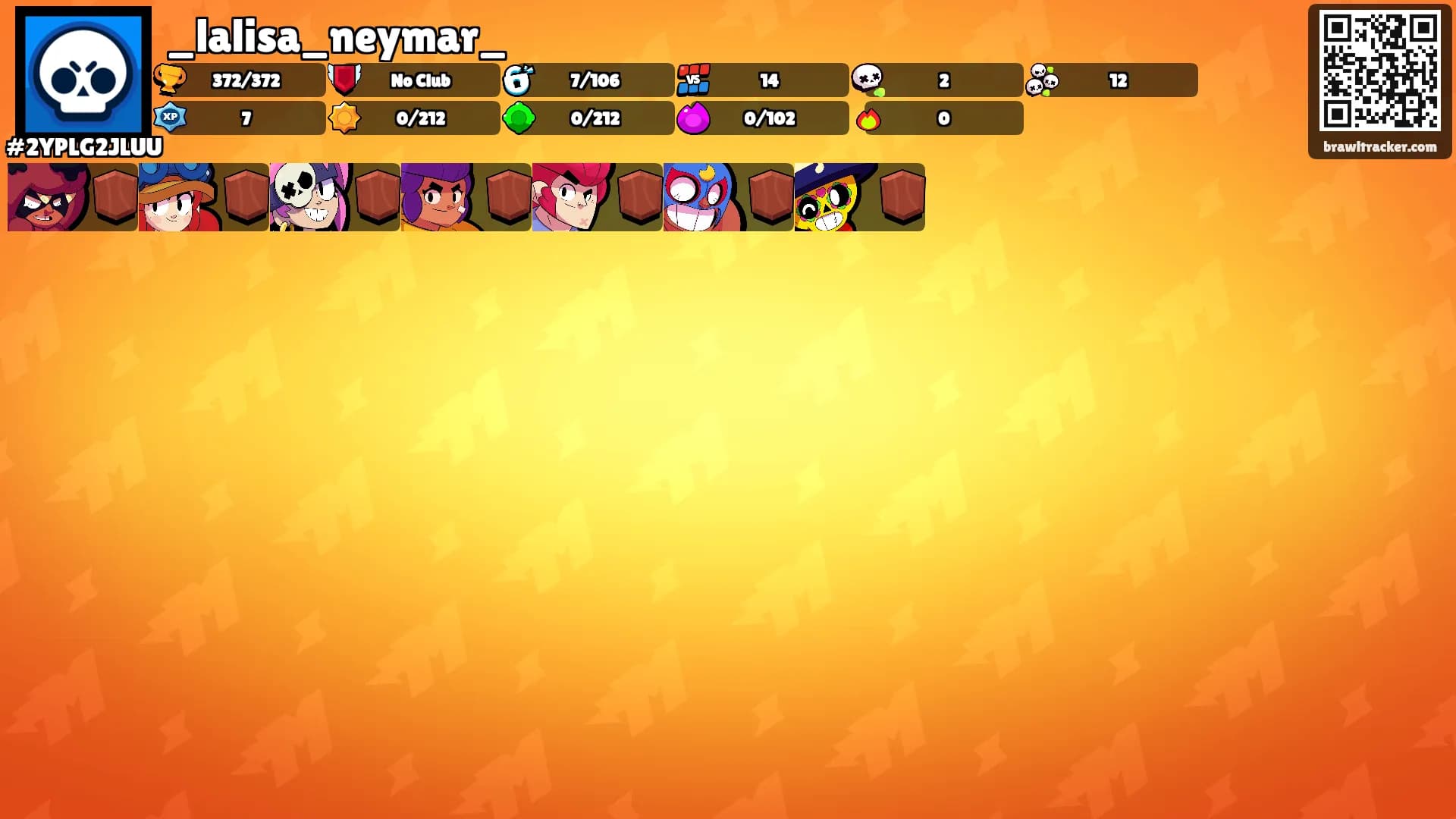 _lalisa_neymar_'s Ranks