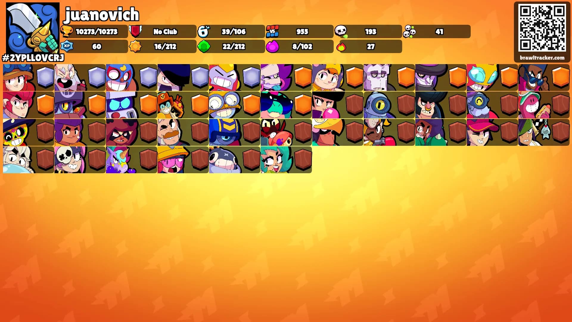 juanovich's Ranks