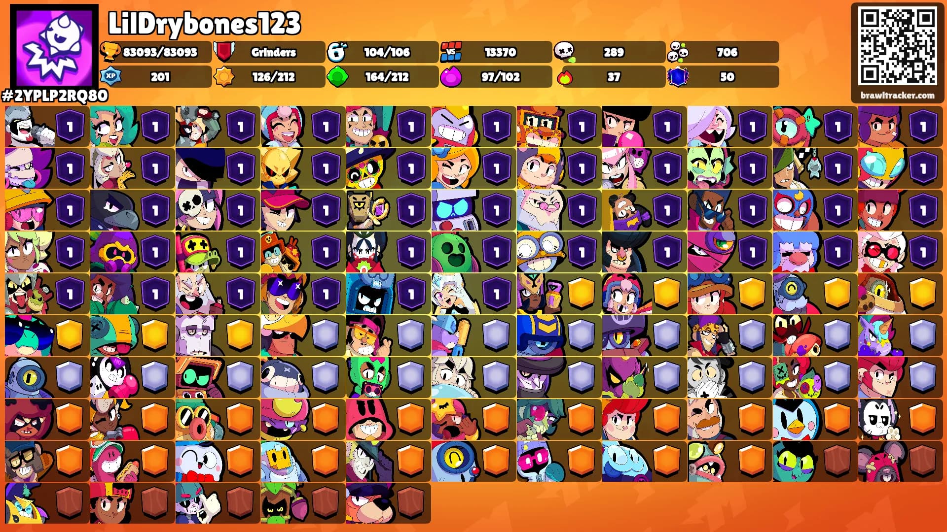 LilDrybones123's Ranks