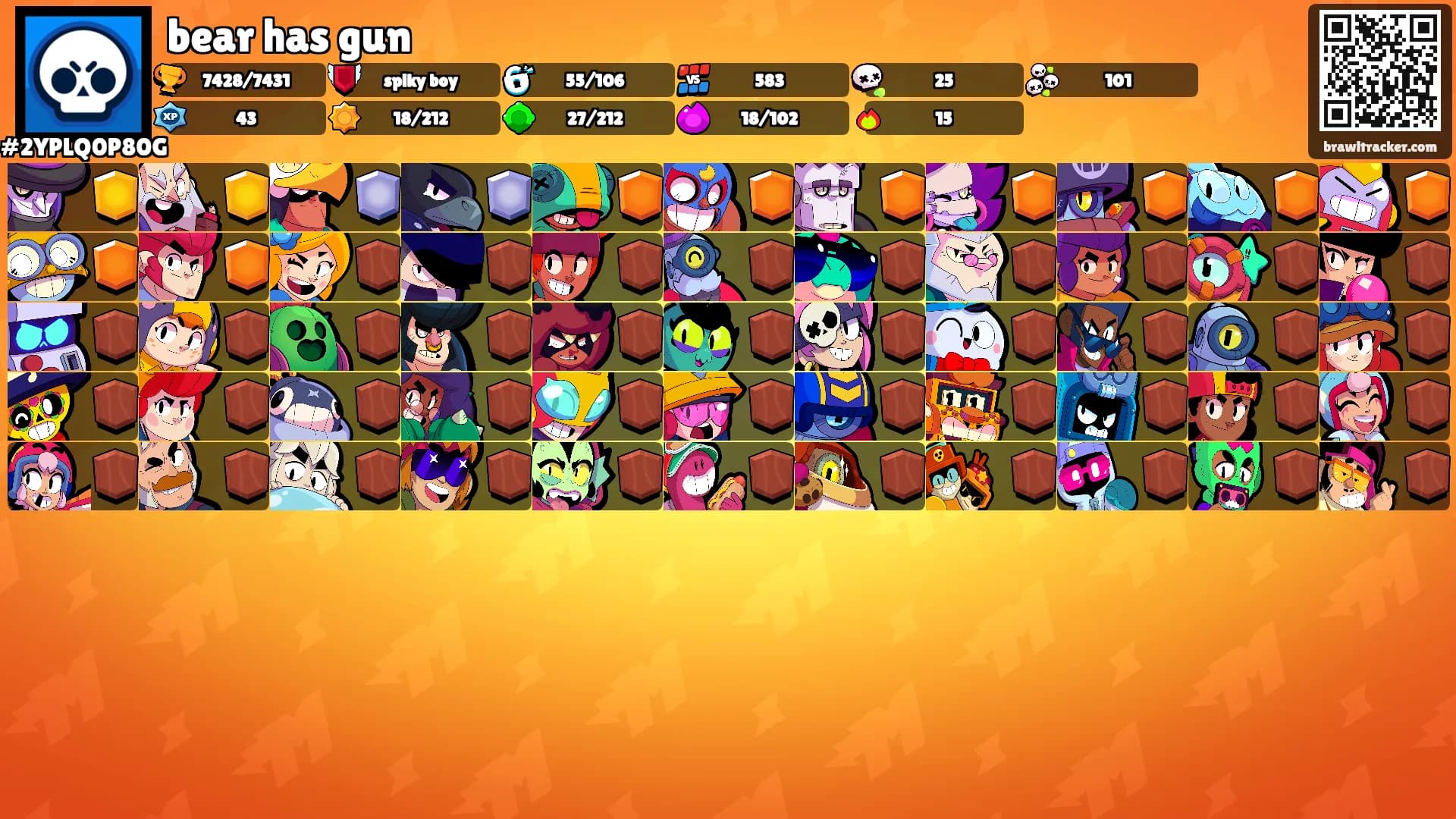 bear has gun's Ranks
