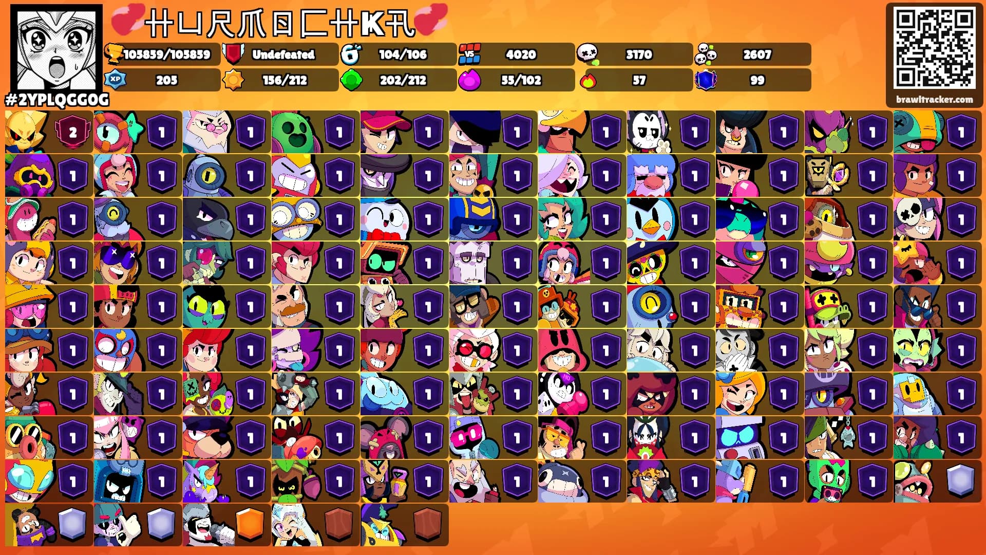 💞卄ㄩ尺爪ㄖ匚卄Ҝ卂💞's Ranks