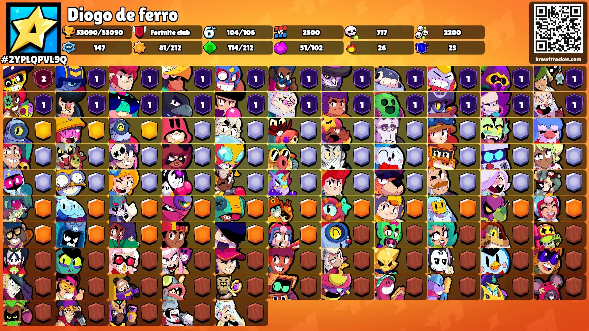 Diogo de ferro's Ranks