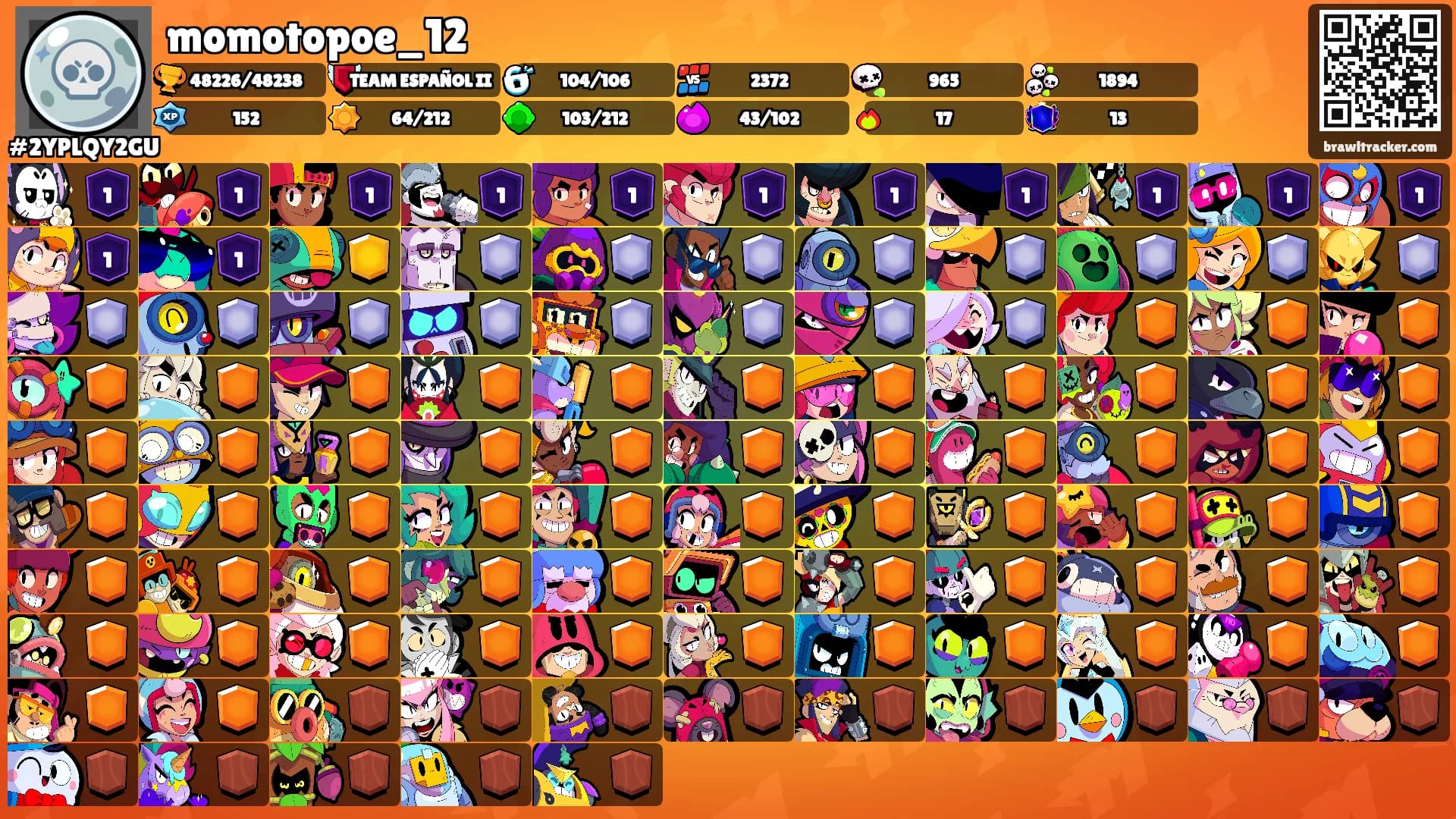 momotopoe_12's Ranks