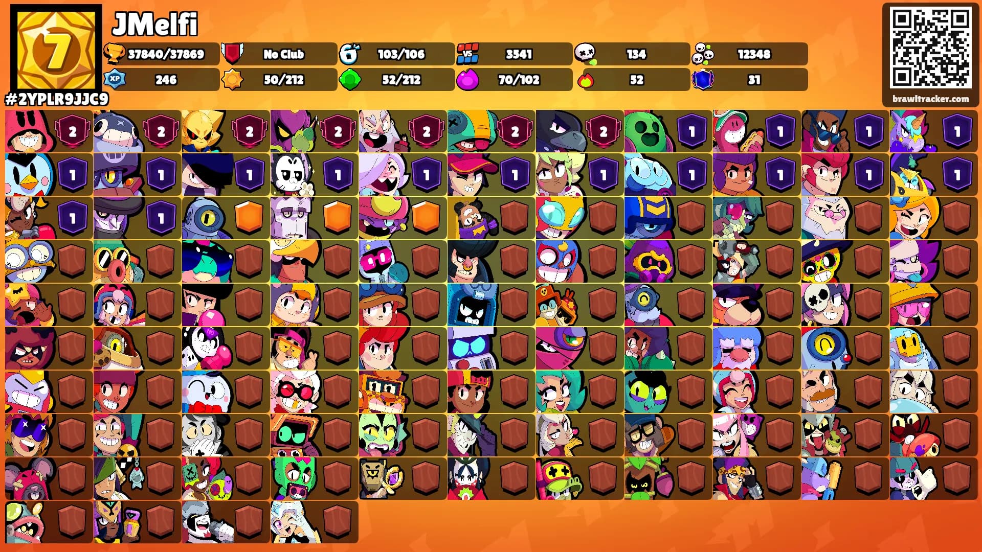 JMelfi's Ranks