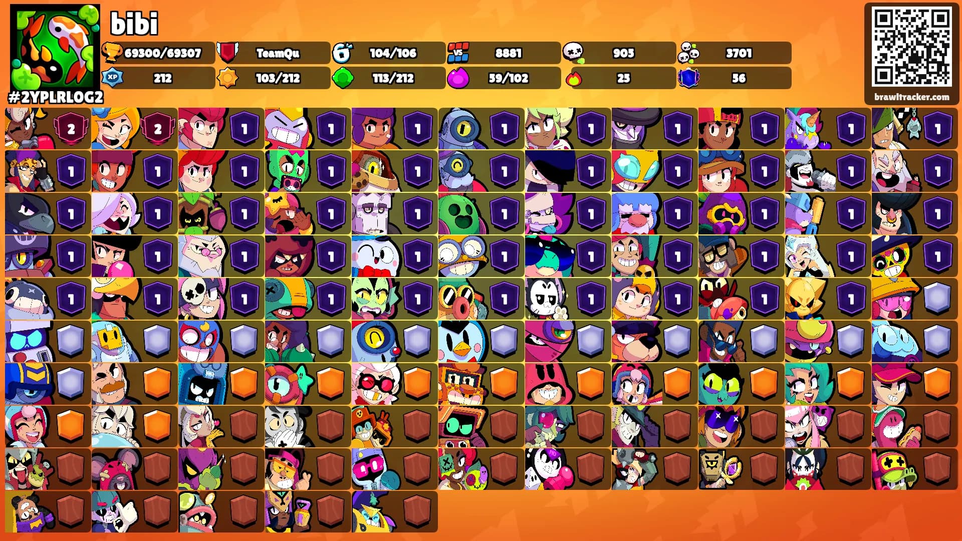 bibi's Ranks