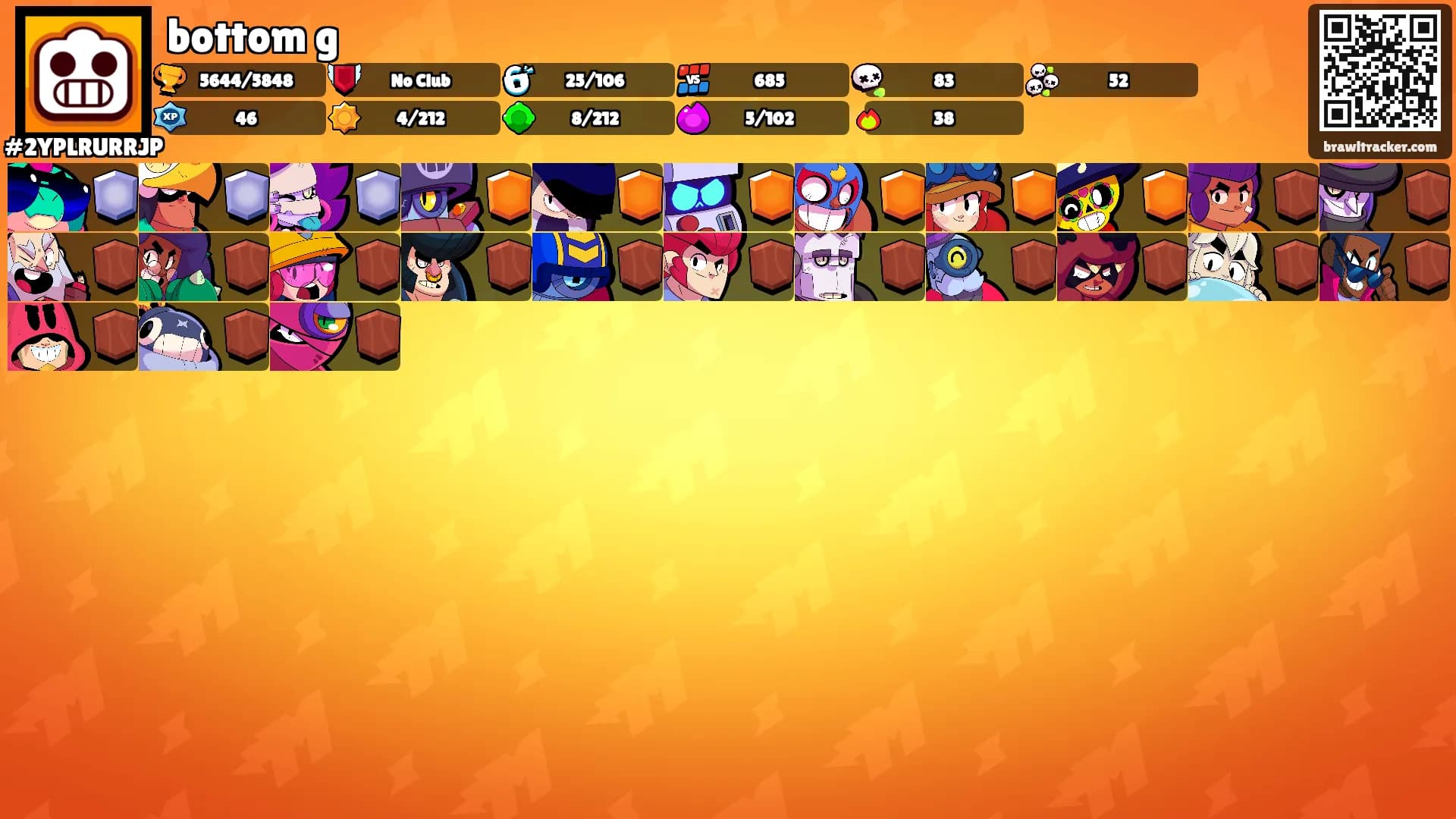 bottom g's Ranks