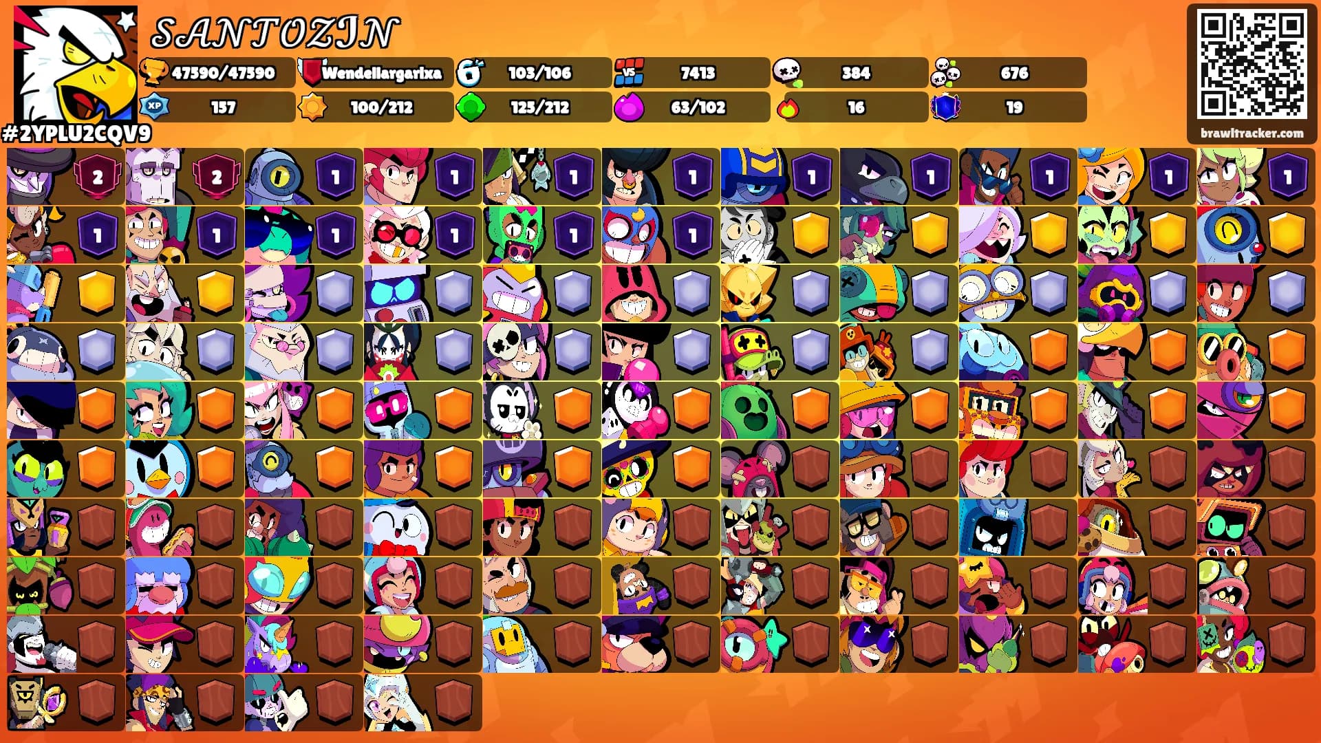 𝒮𝒜𝒩𝒯𝒪𝒵ℐ𝒩's Ranks
