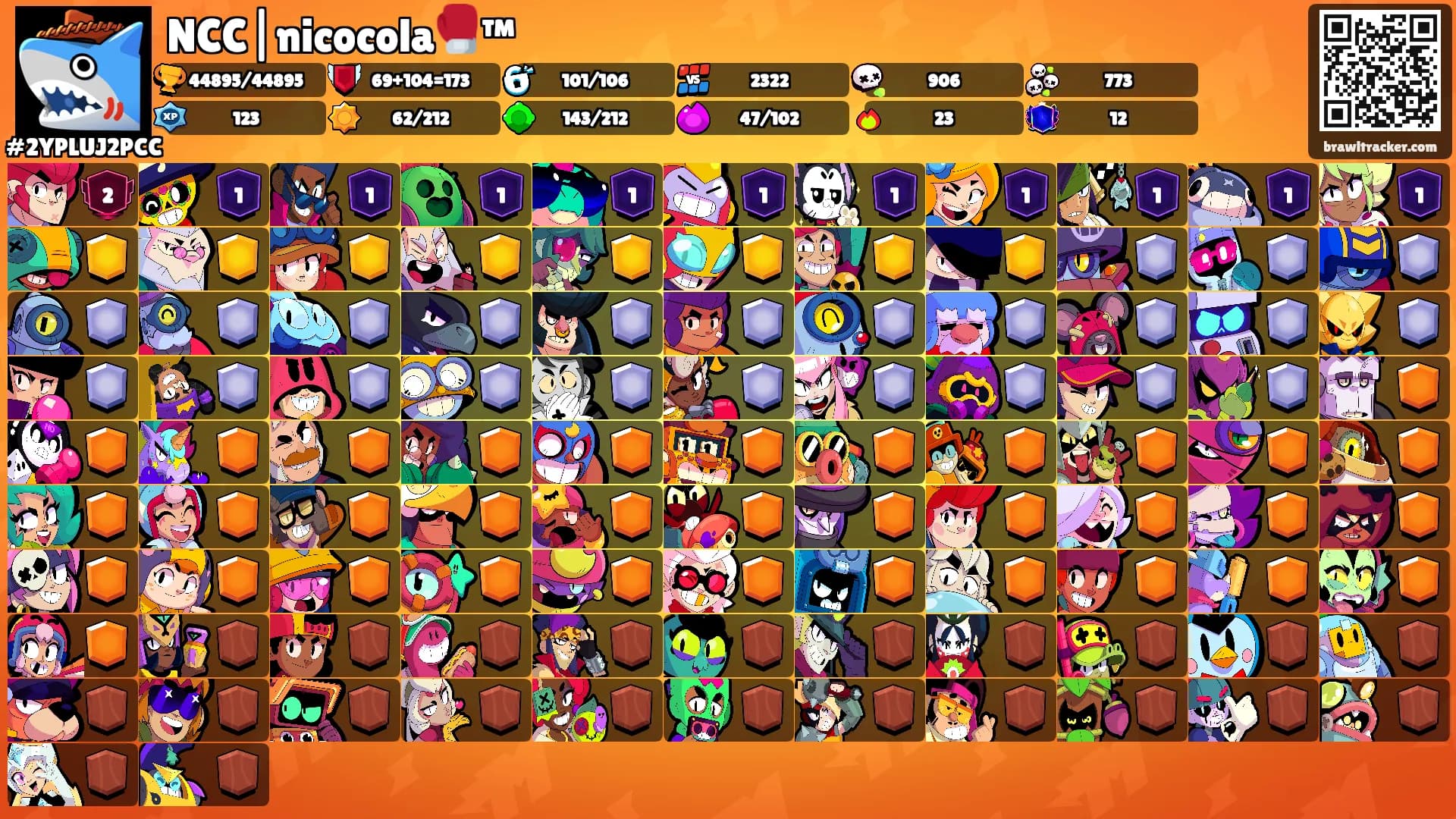NCC|nicocola🥊™'s Ranks