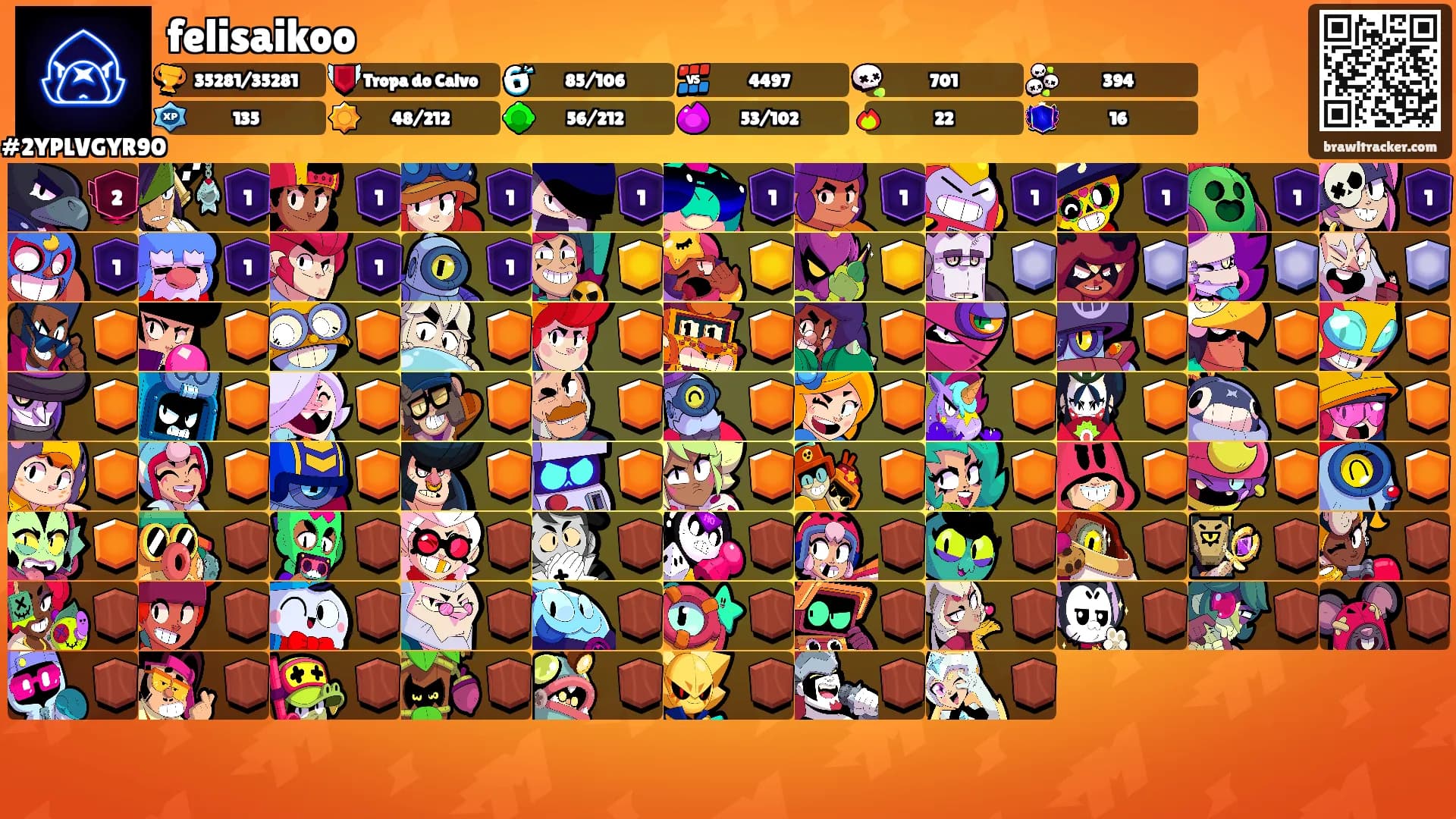 felisaikoo's Ranks