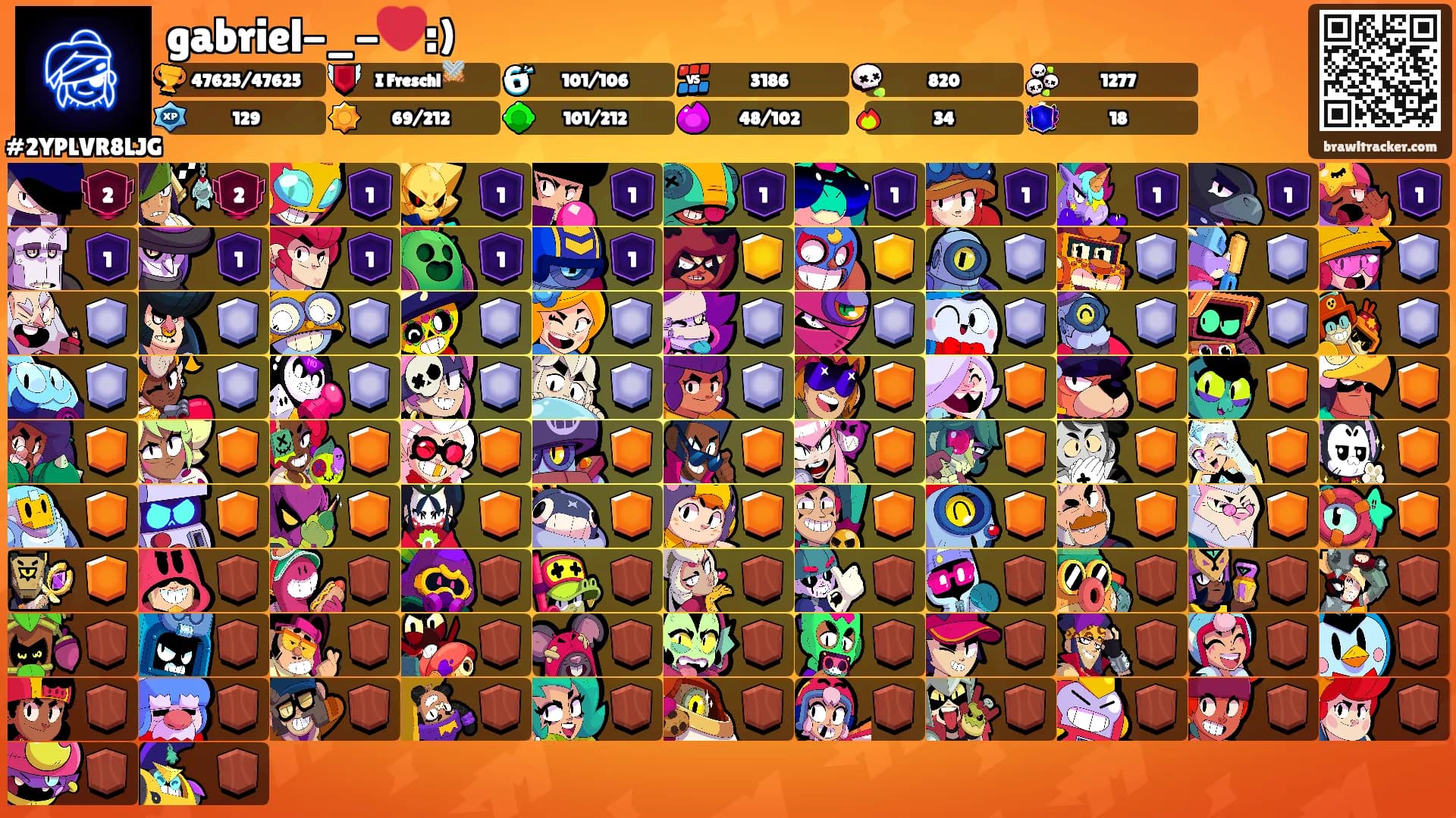 gabriel-_-❤️:)'s Ranks