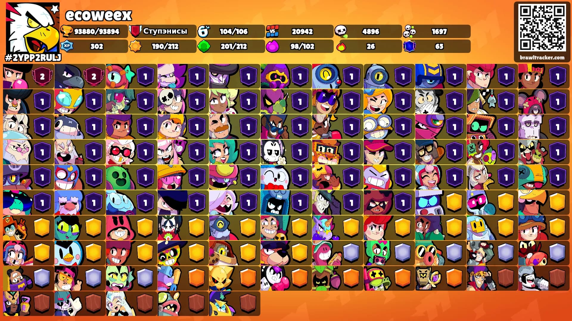 ecoweex's Ranks
