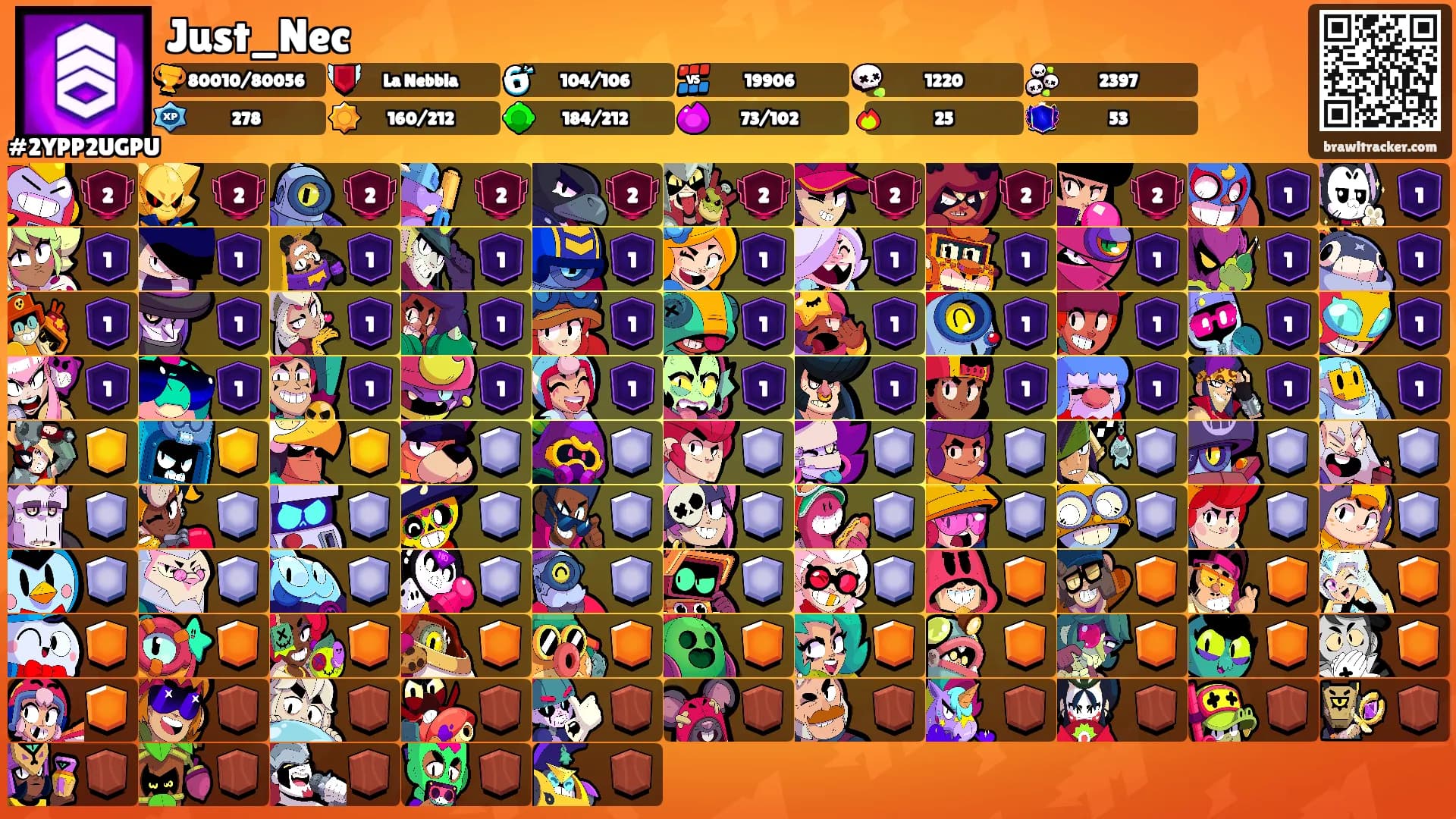 Just_Nec's Ranks