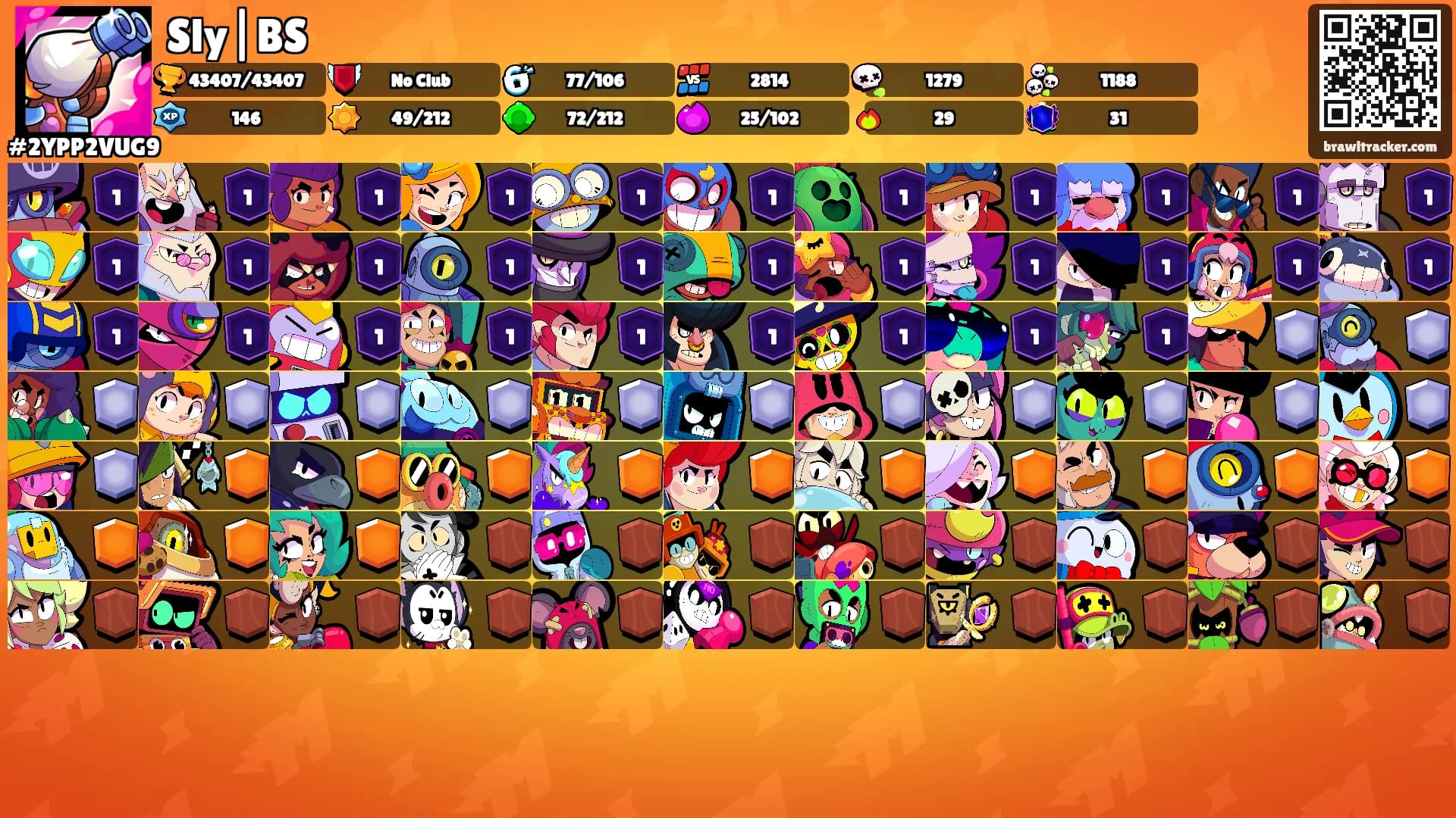 Sly|BS's Ranks
