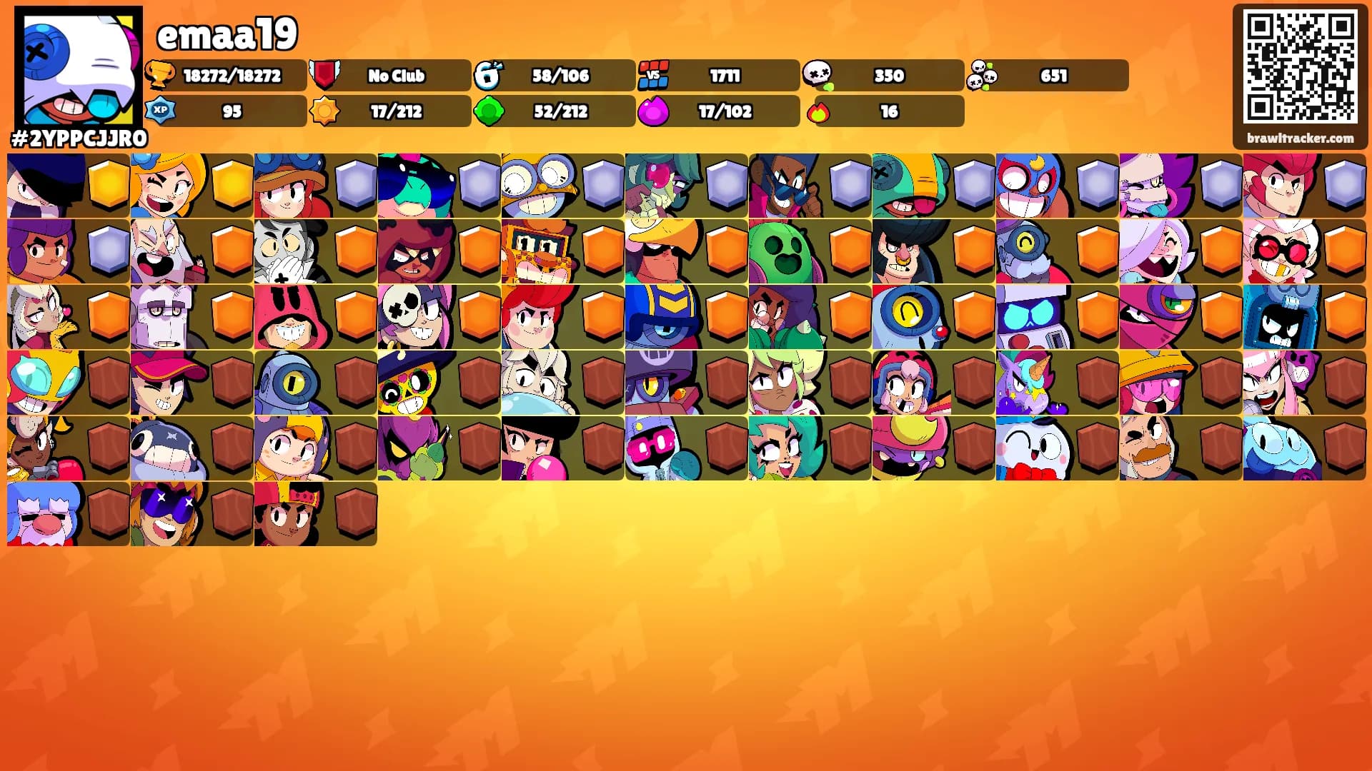 emaa19's Ranks