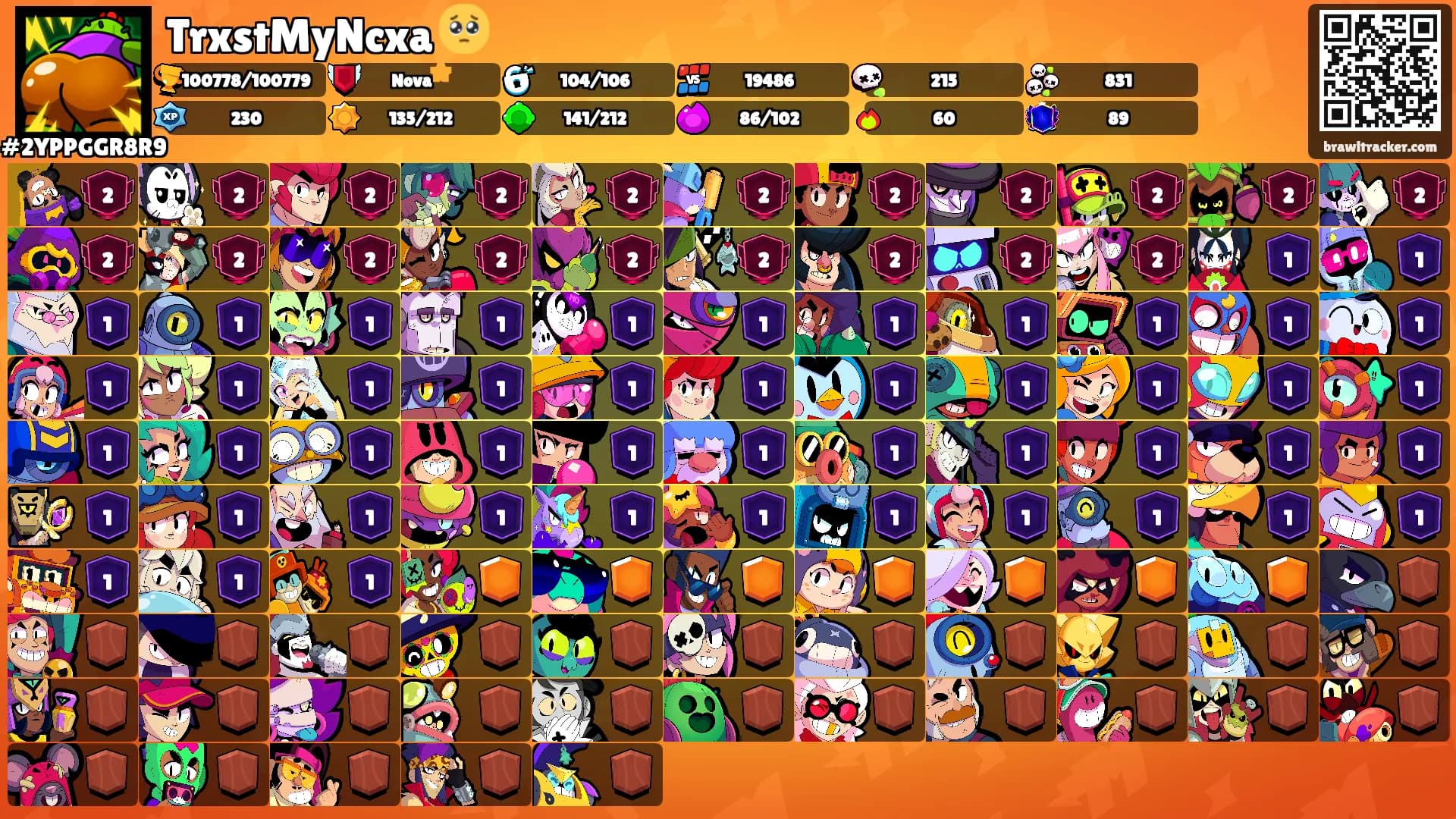 TrxstMyNcxa 🥺's Ranks