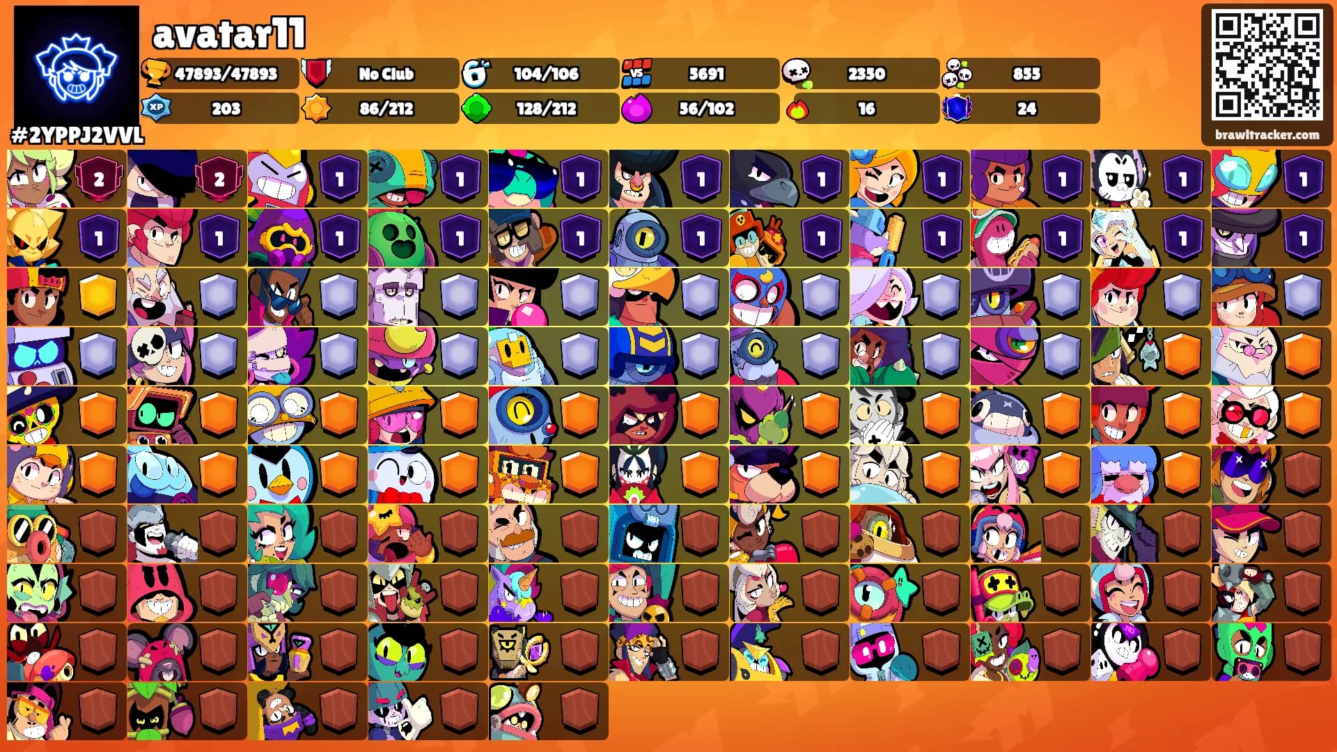 avatar11's Ranks