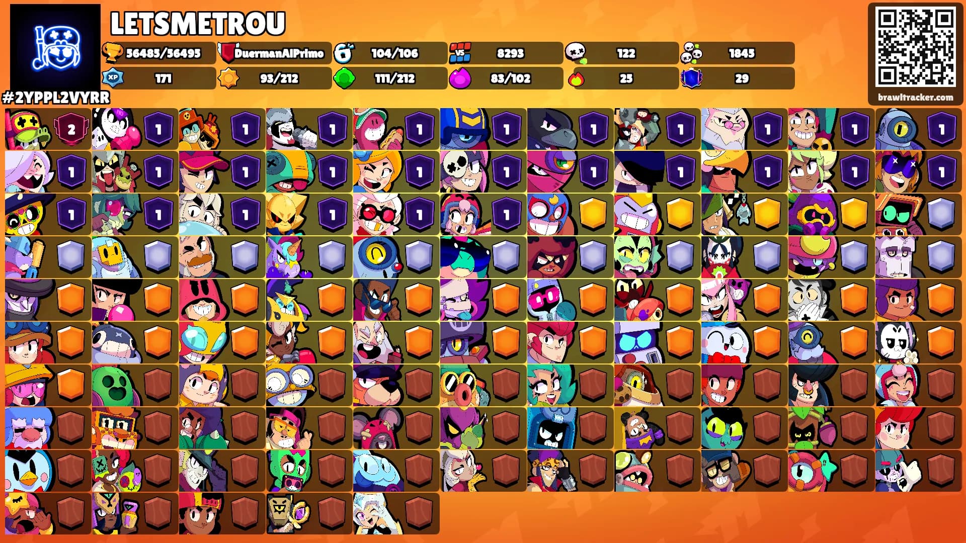 LETSMETROU's Ranks